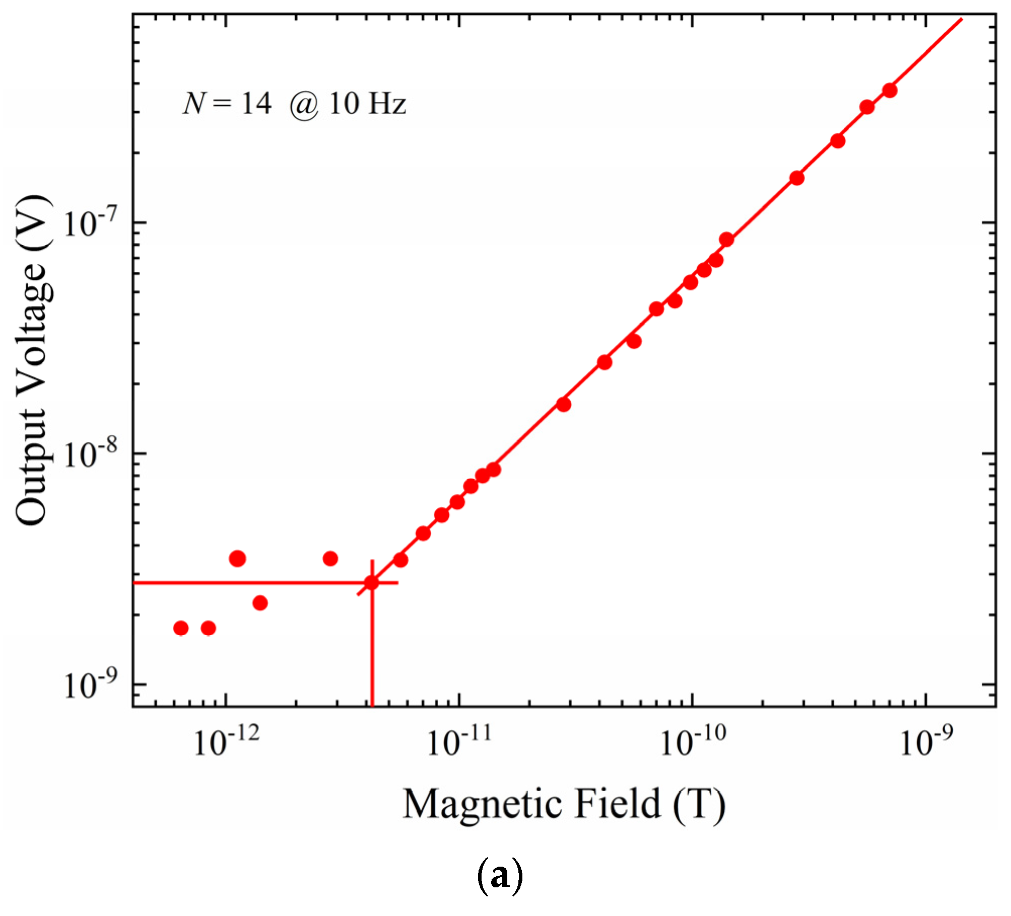 Symmetry 14 02130 g014a