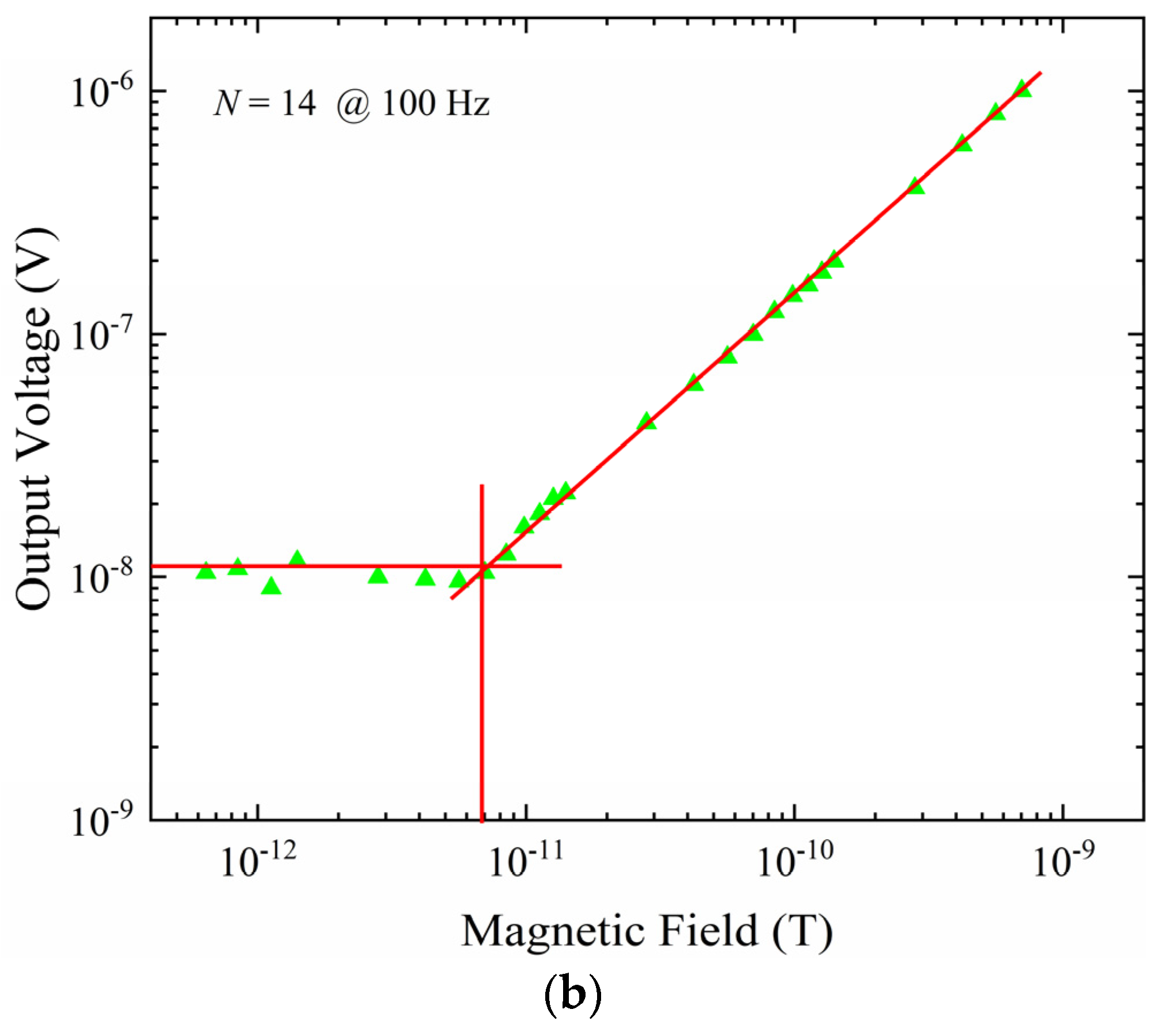 Symmetry 14 02130 g014b