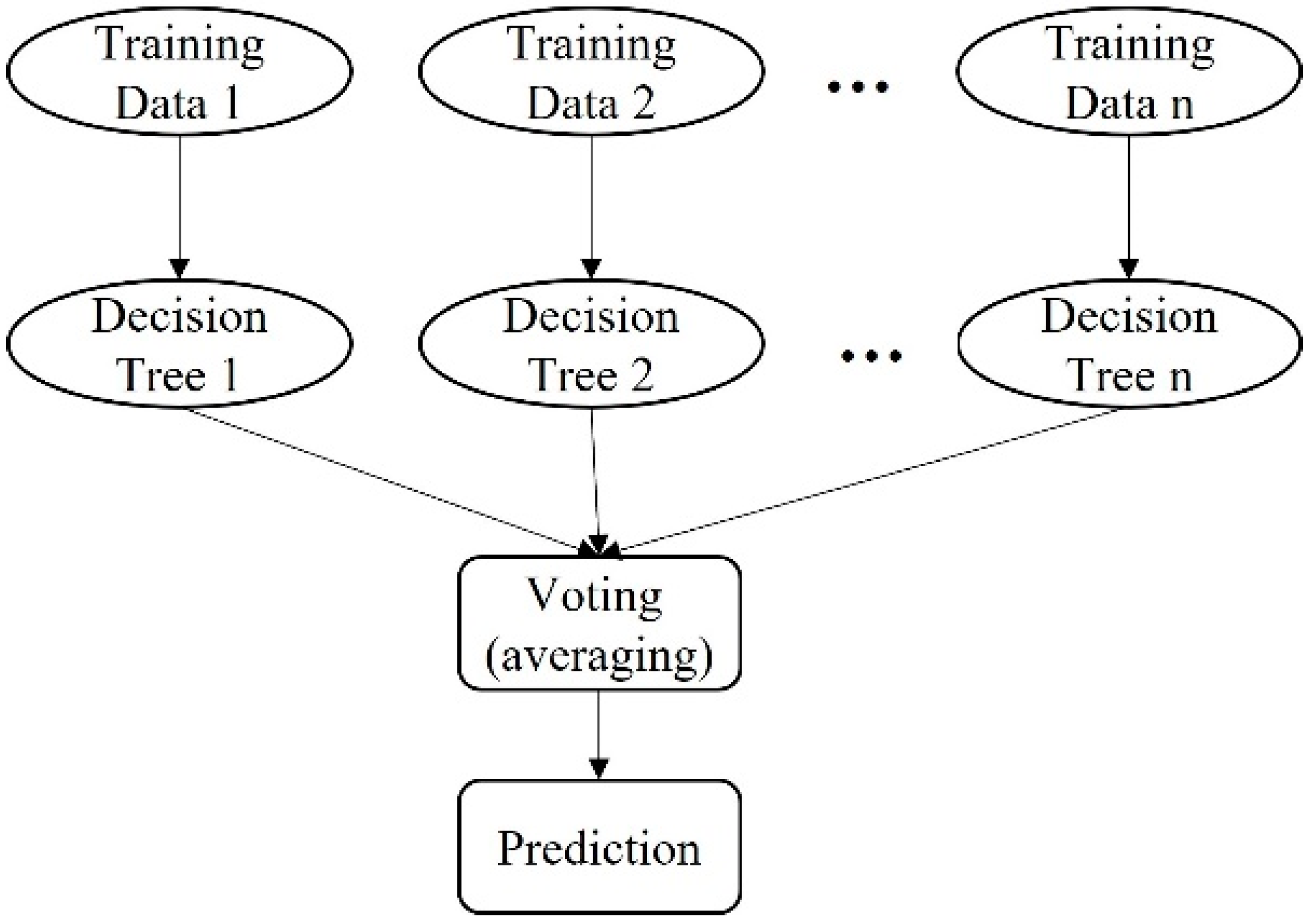 Symmetry 14 02132 g002