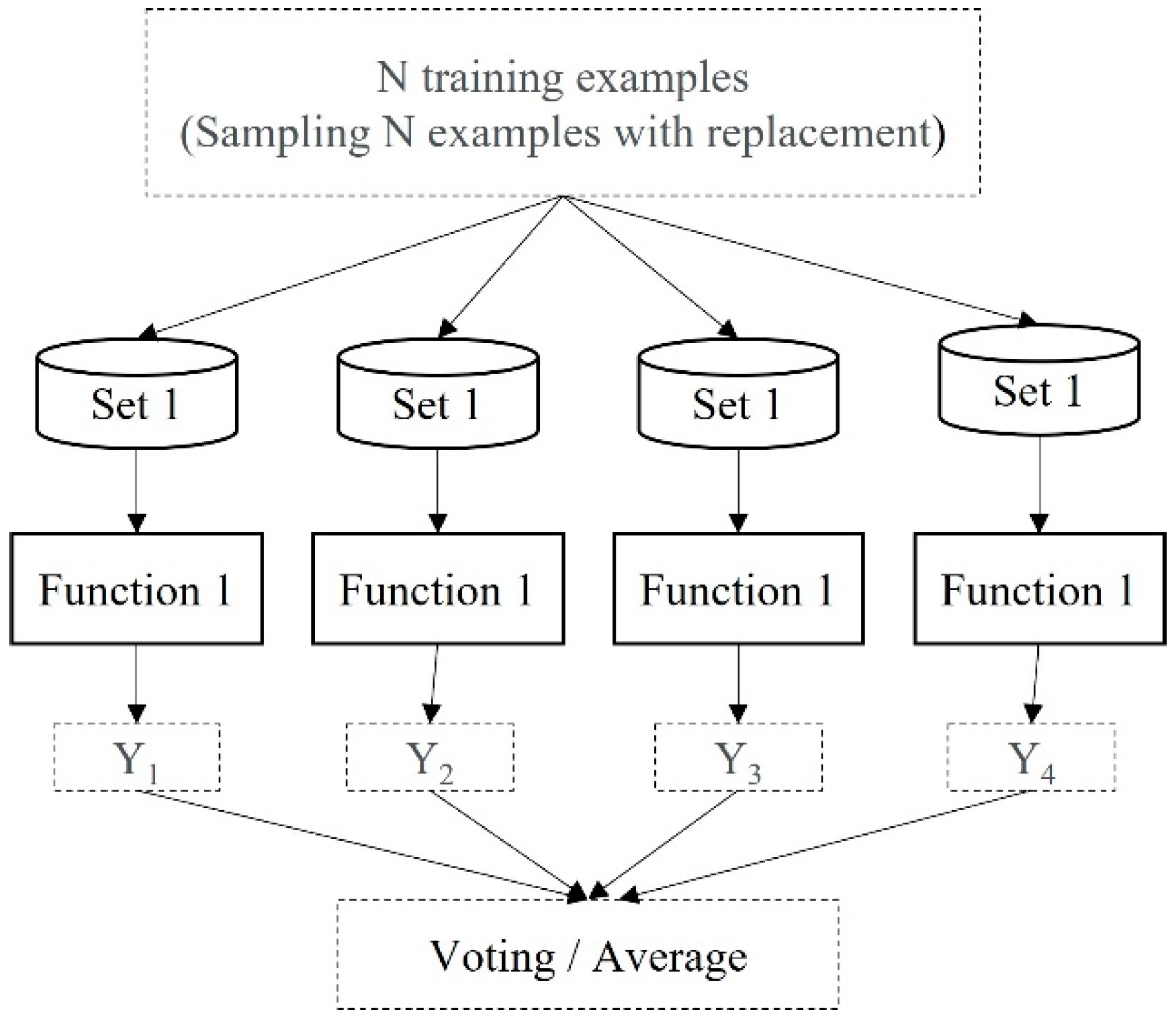 Symmetry 14 02132 g003