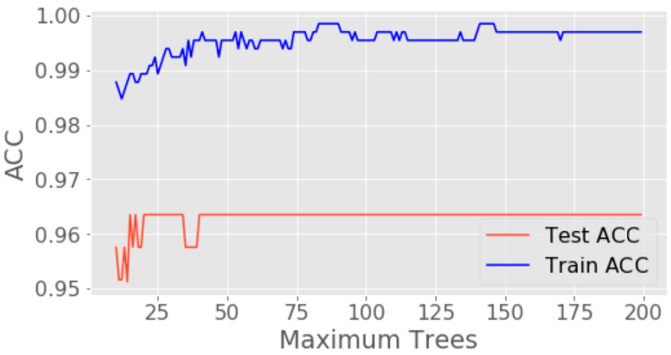 Symmetry 14 02132 g004