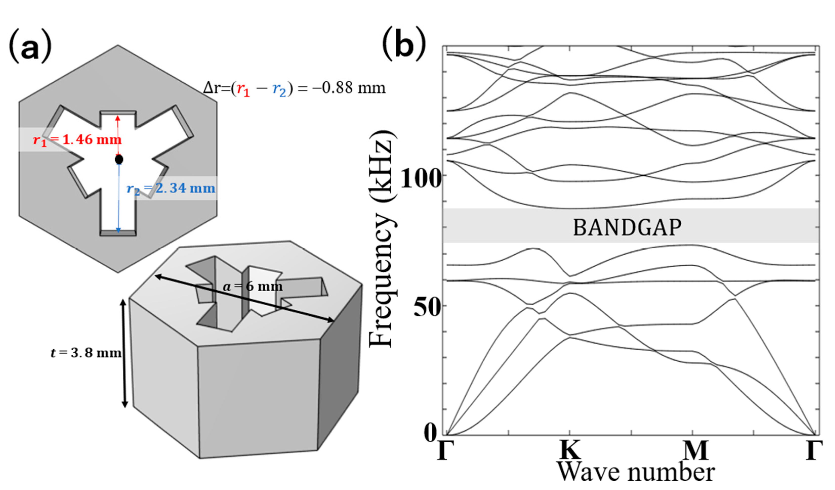 Symmetry 14 02133 g002