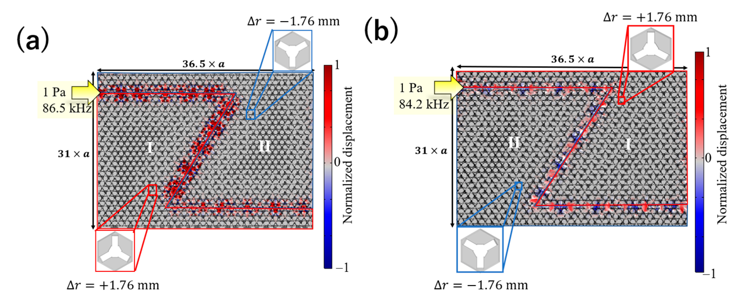 Symmetry 14 02133 g004