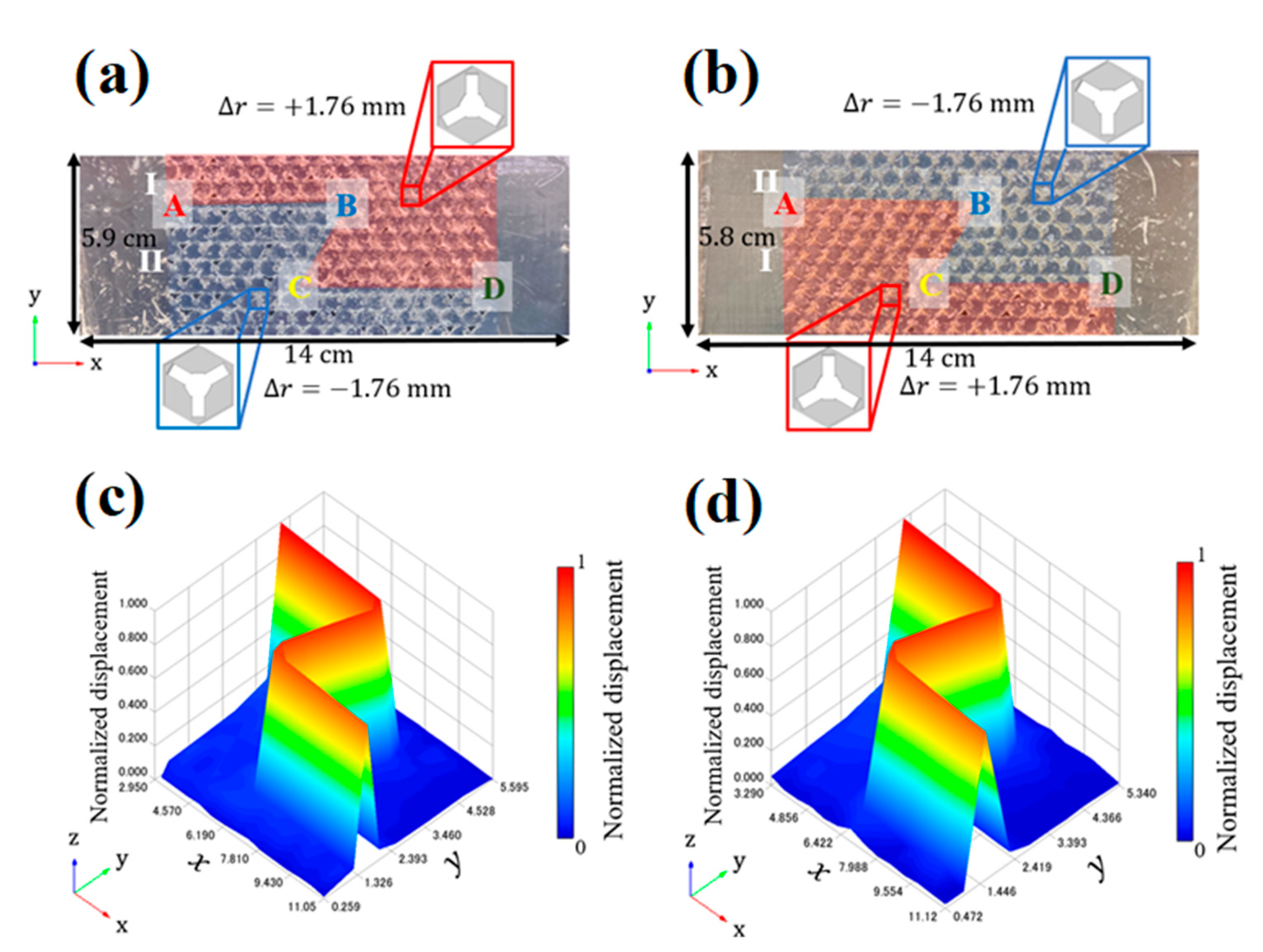 Symmetry 14 02133 g008