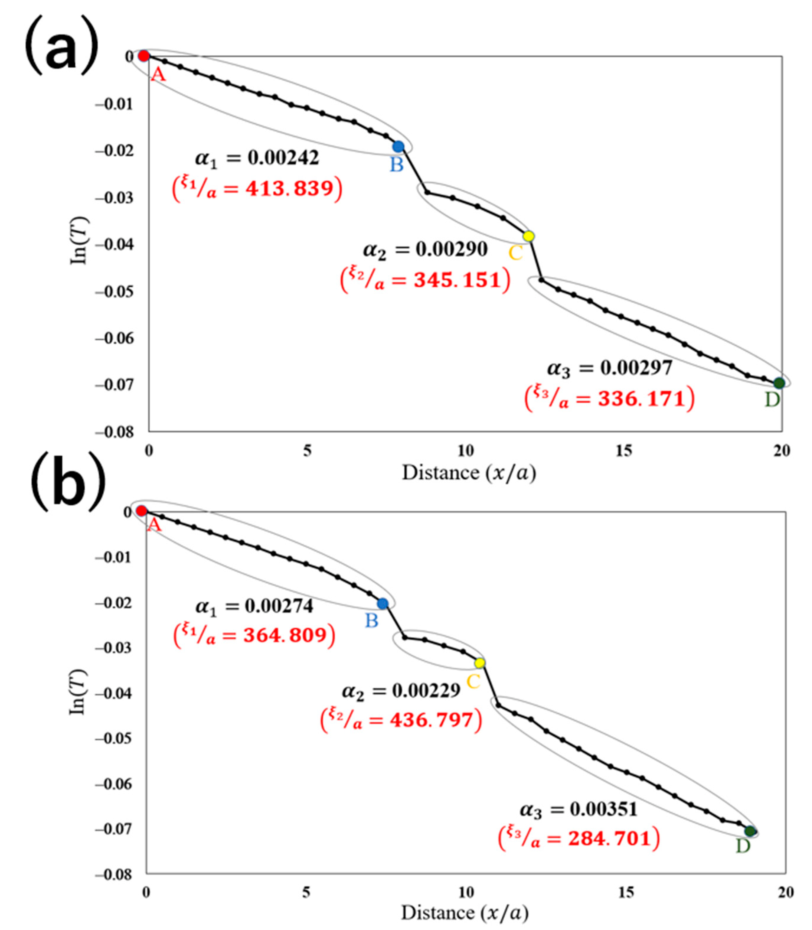 Symmetry 14 02133 g009