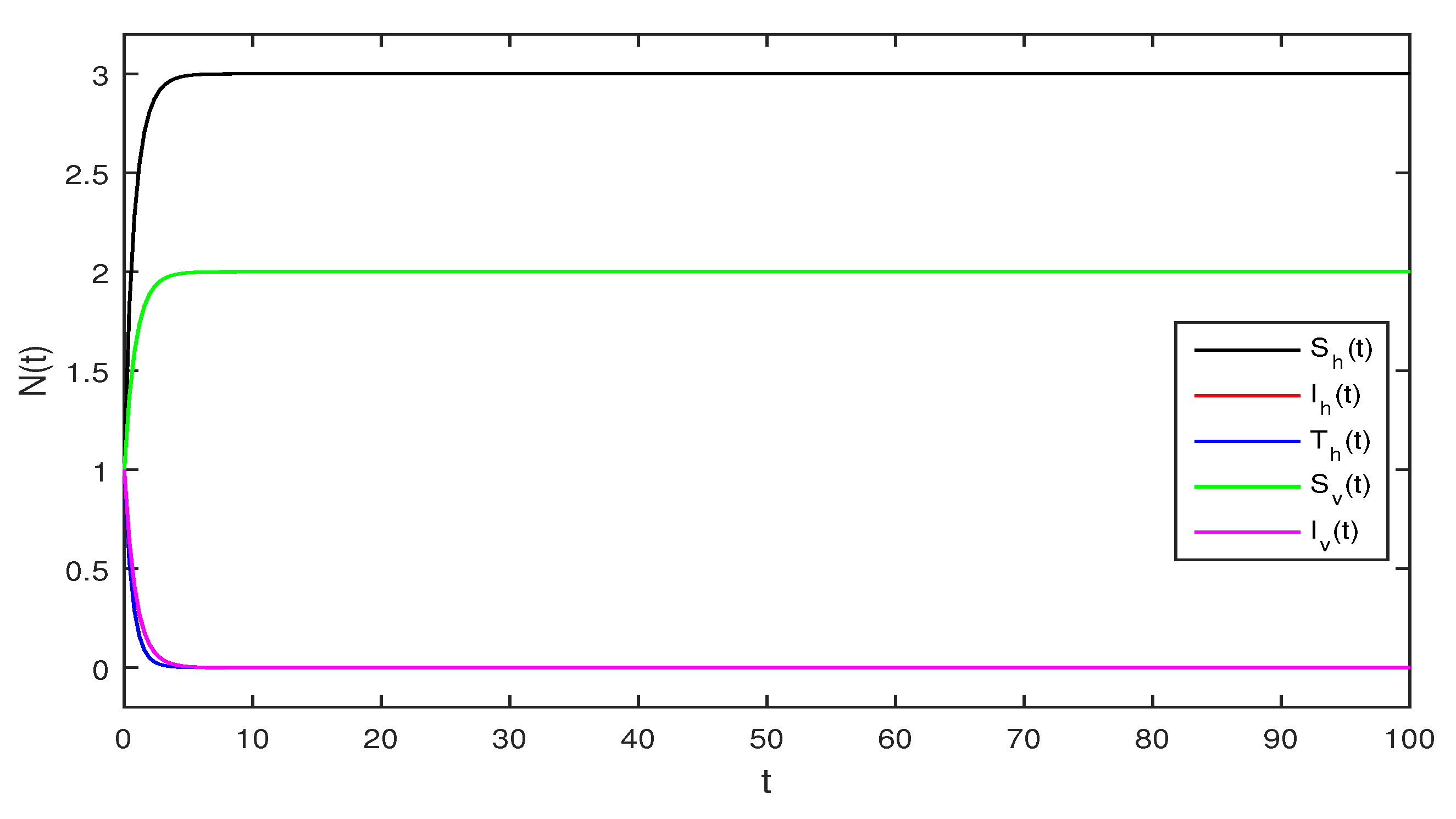 Symmetry 14 02137 g001