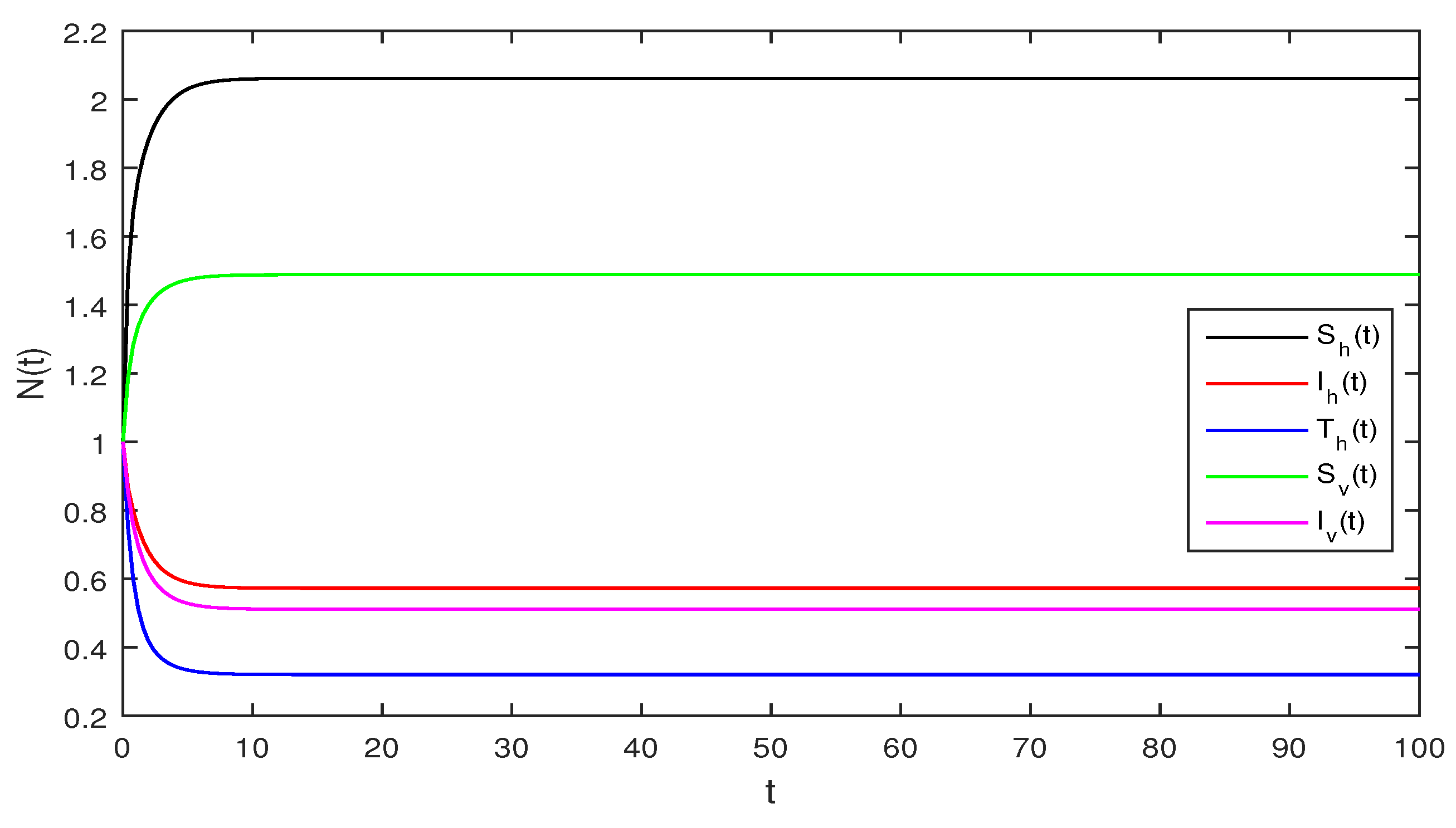Symmetry 14 02137 g002