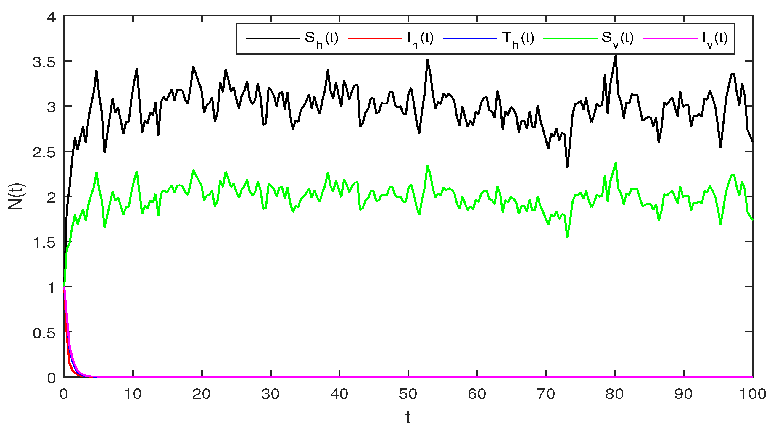 Symmetry 14 02137 g003