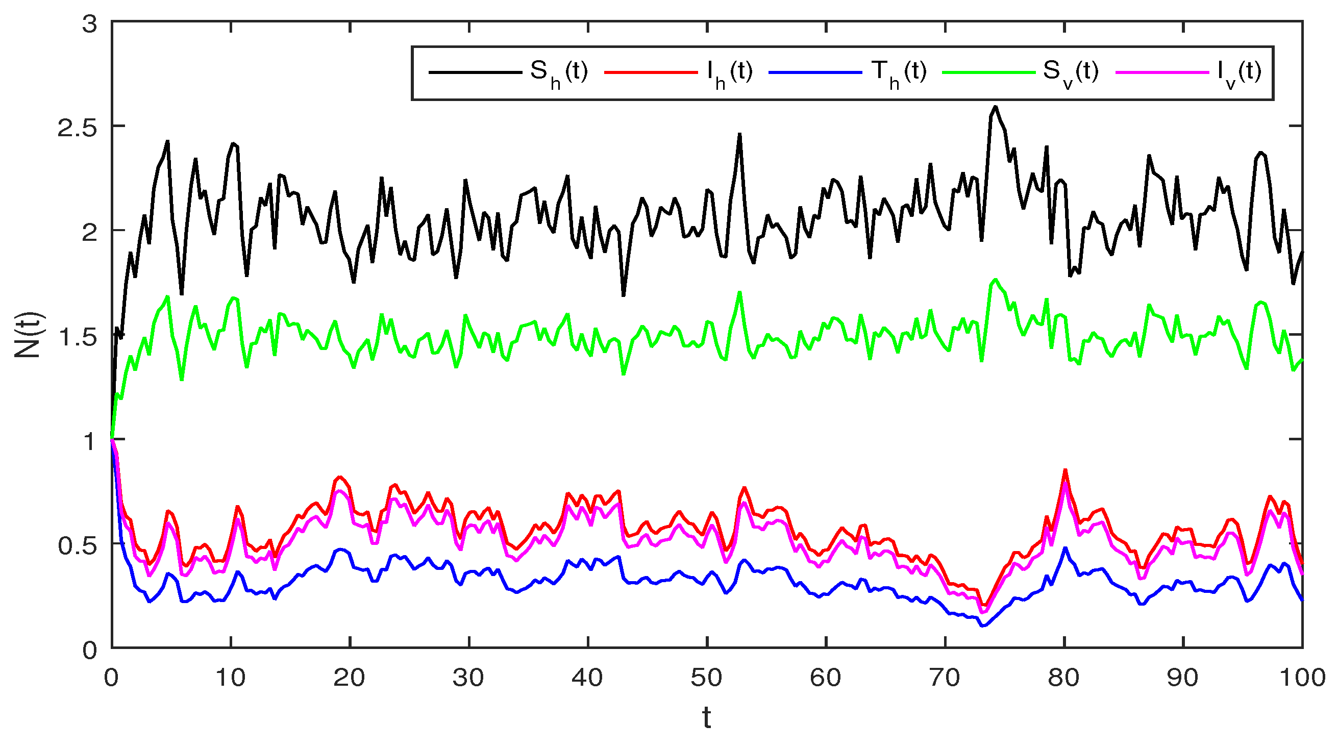 Symmetry 14 02137 g004