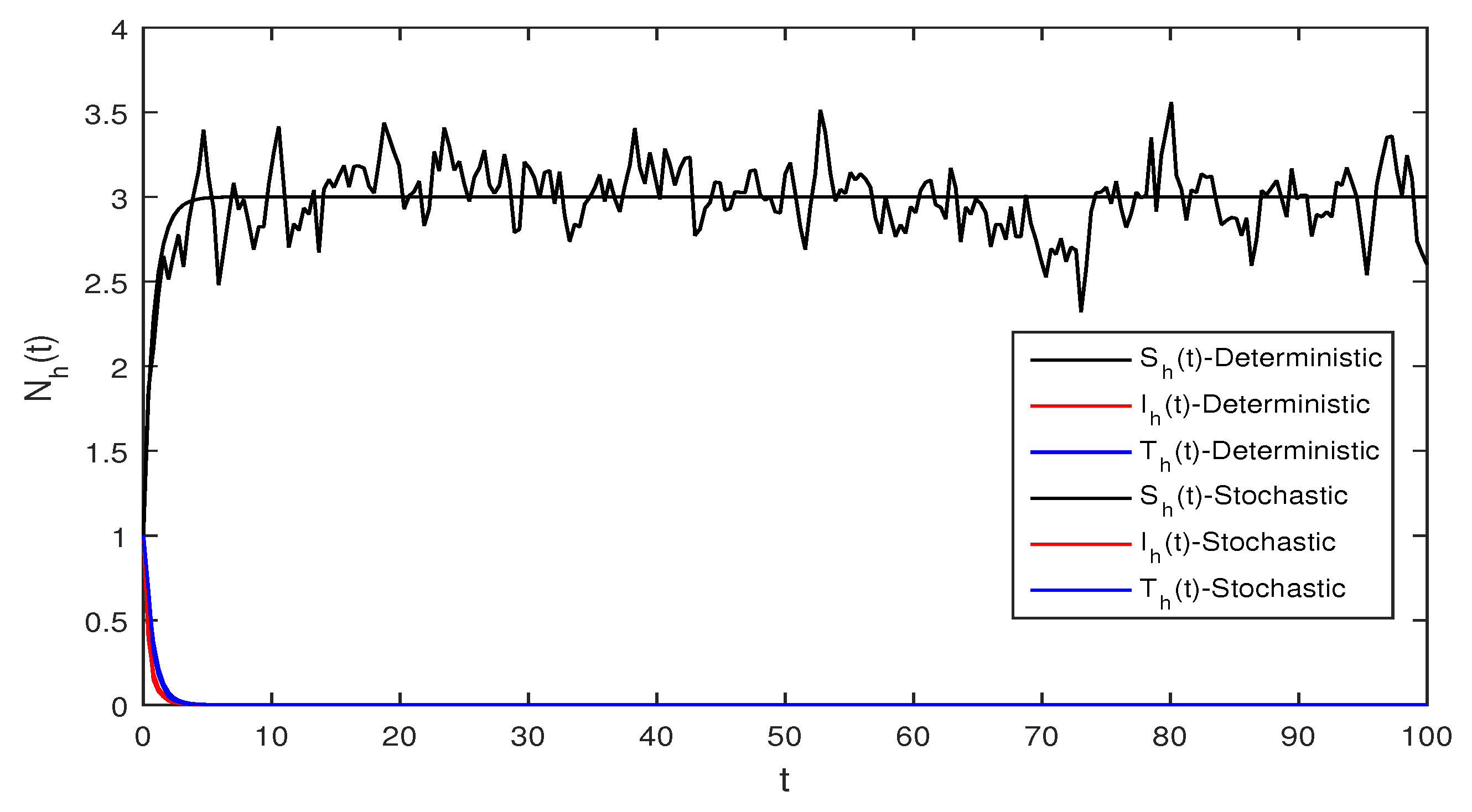 Symmetry 14 02137 g005