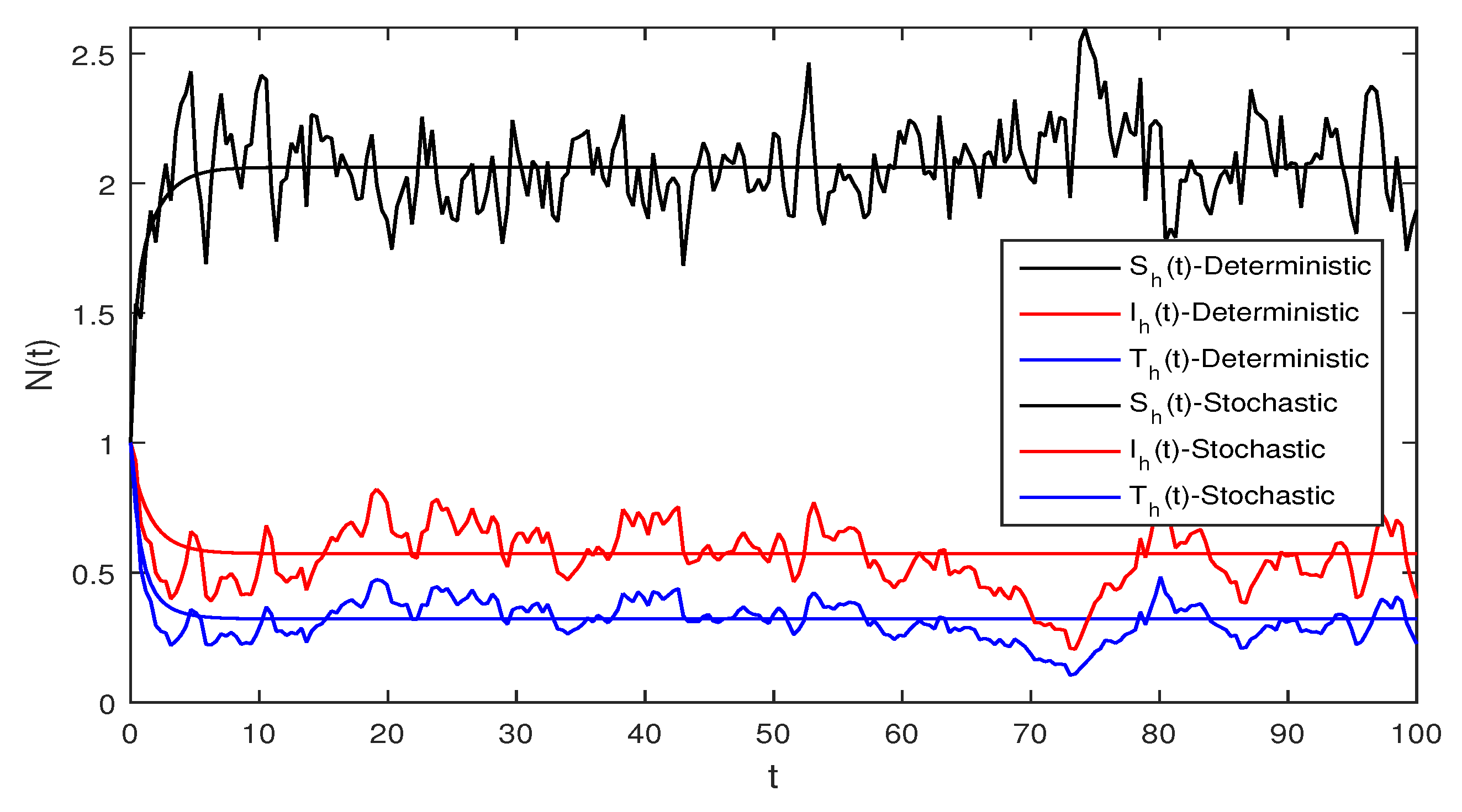 Symmetry 14 02137 g006
