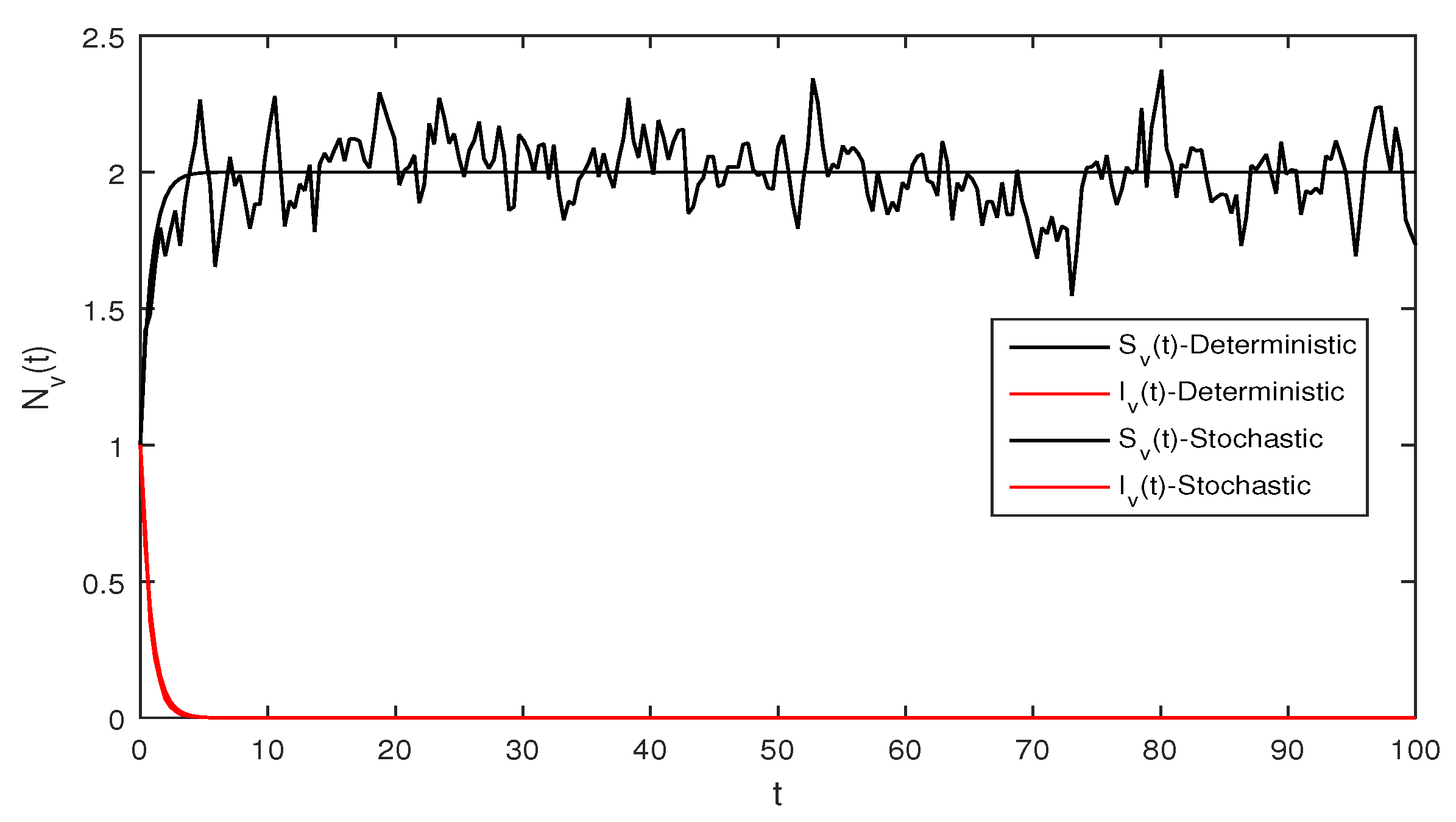Symmetry 14 02137 g007