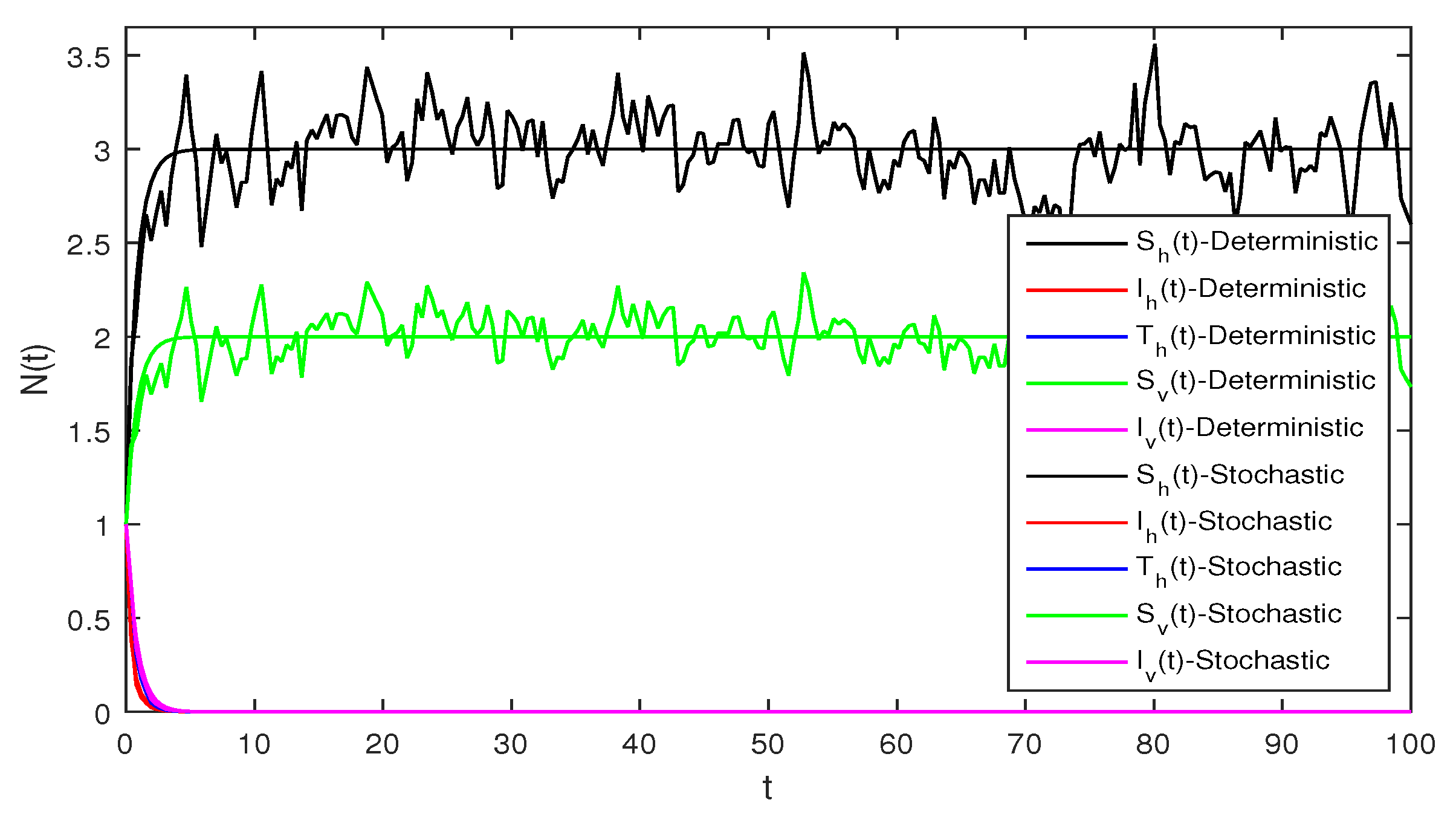 Symmetry 14 02137 g009