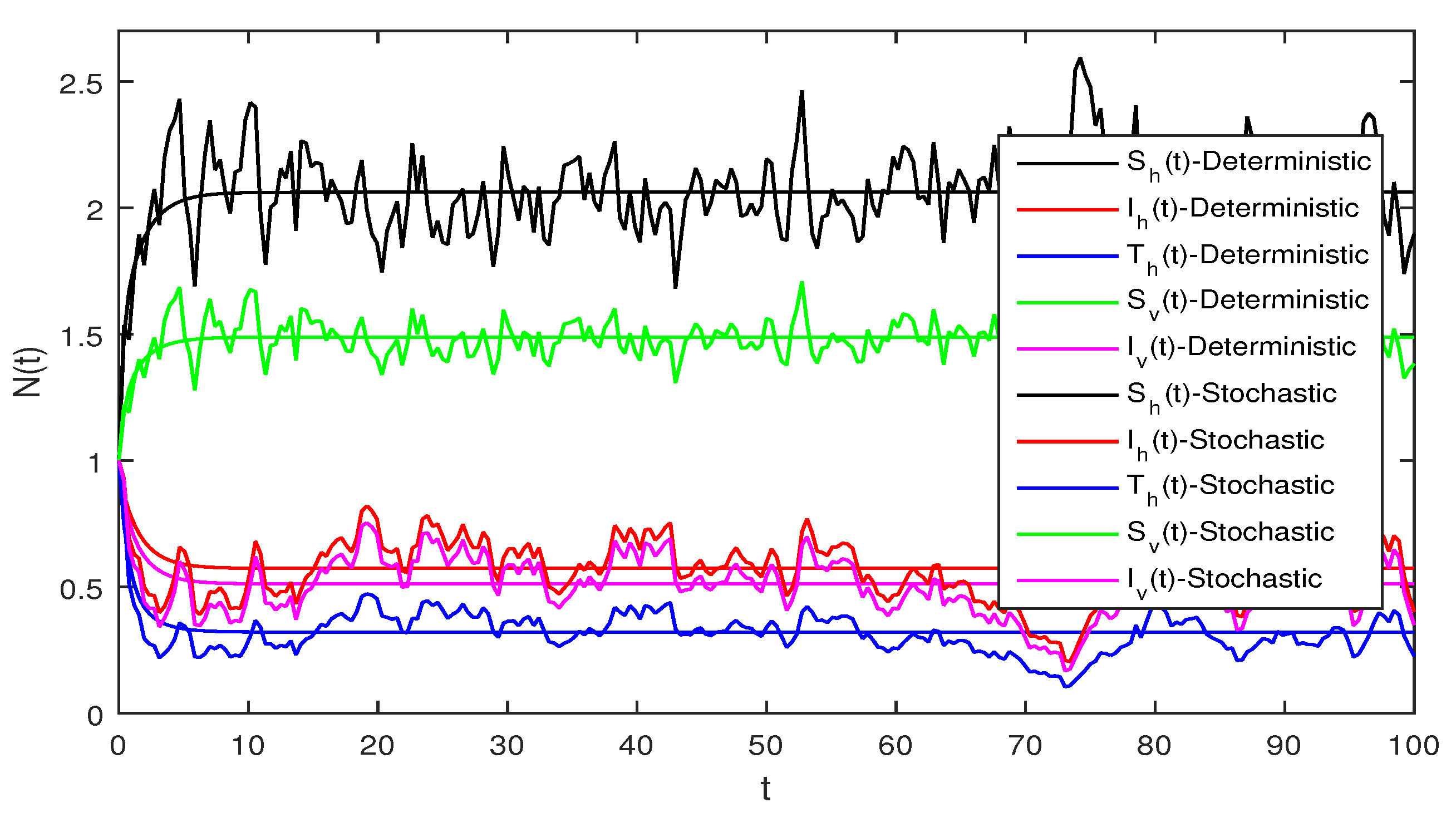 Symmetry 14 02137 g010