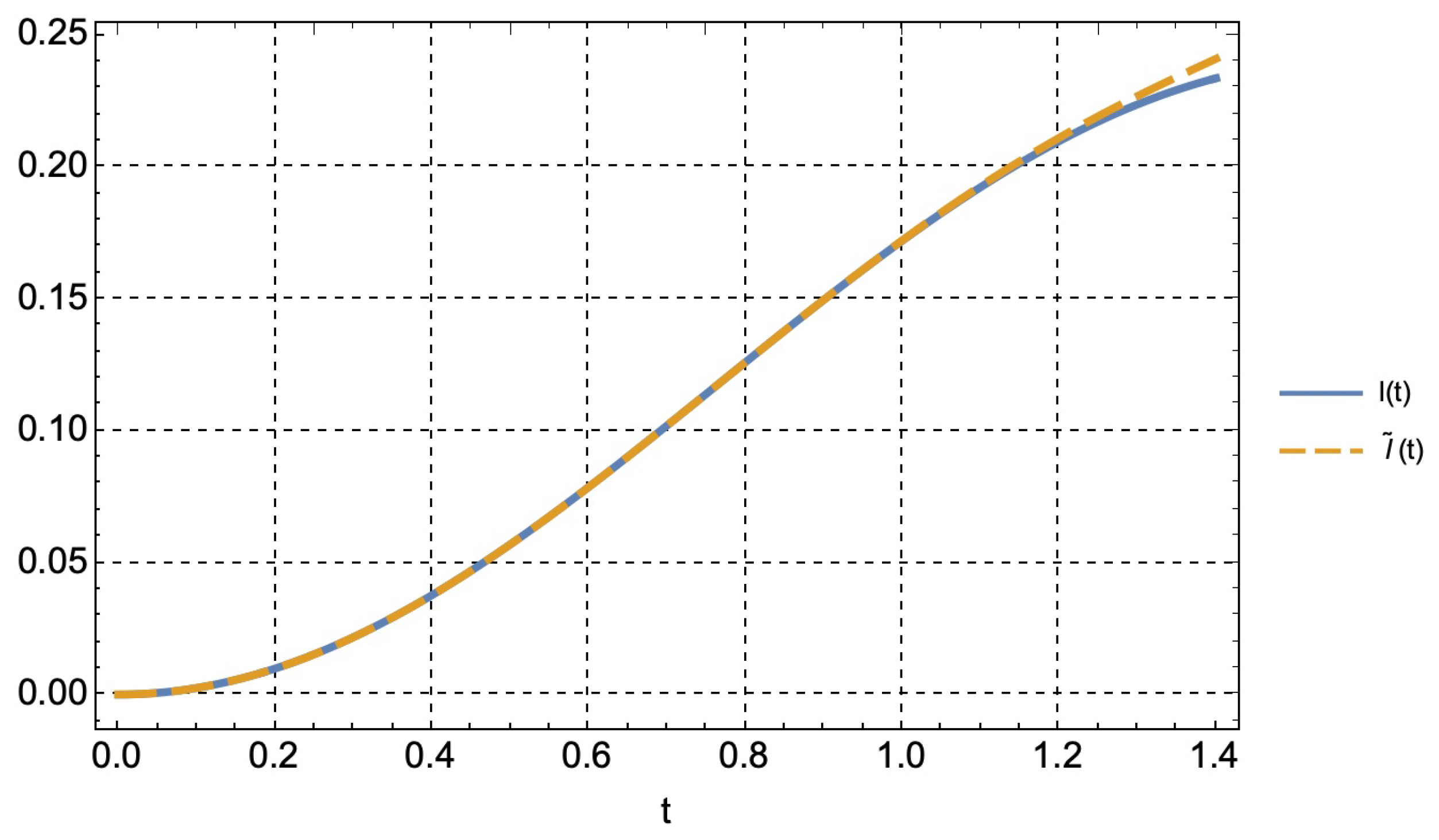Symmetry 14 02139 g004