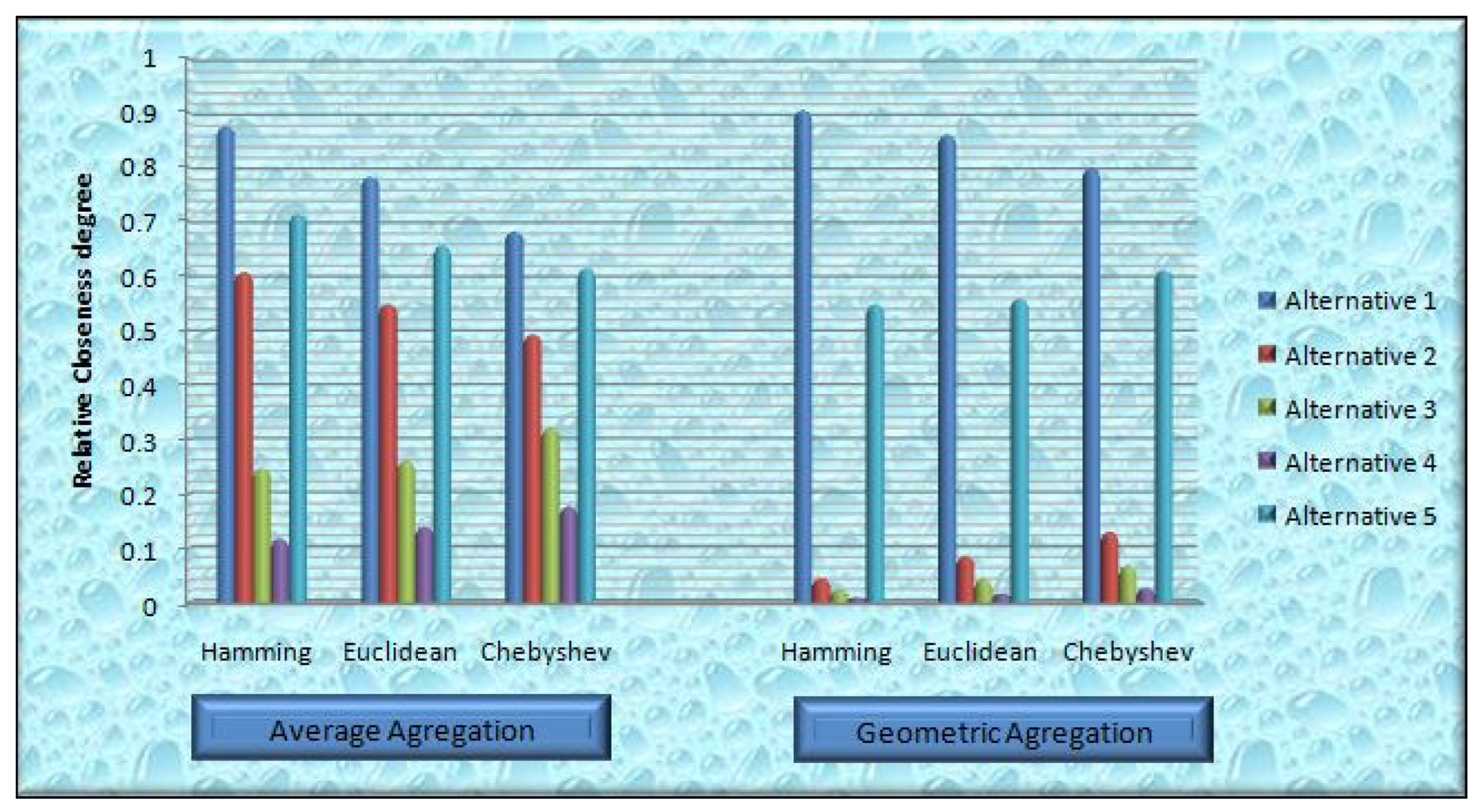 Symmetry 14 02140 g004