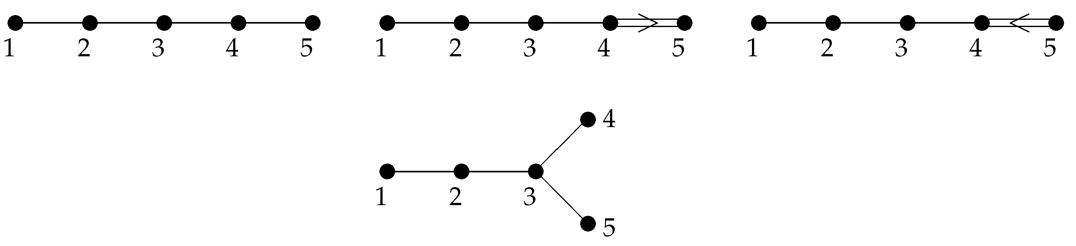 Symmetry 14 02145 g001