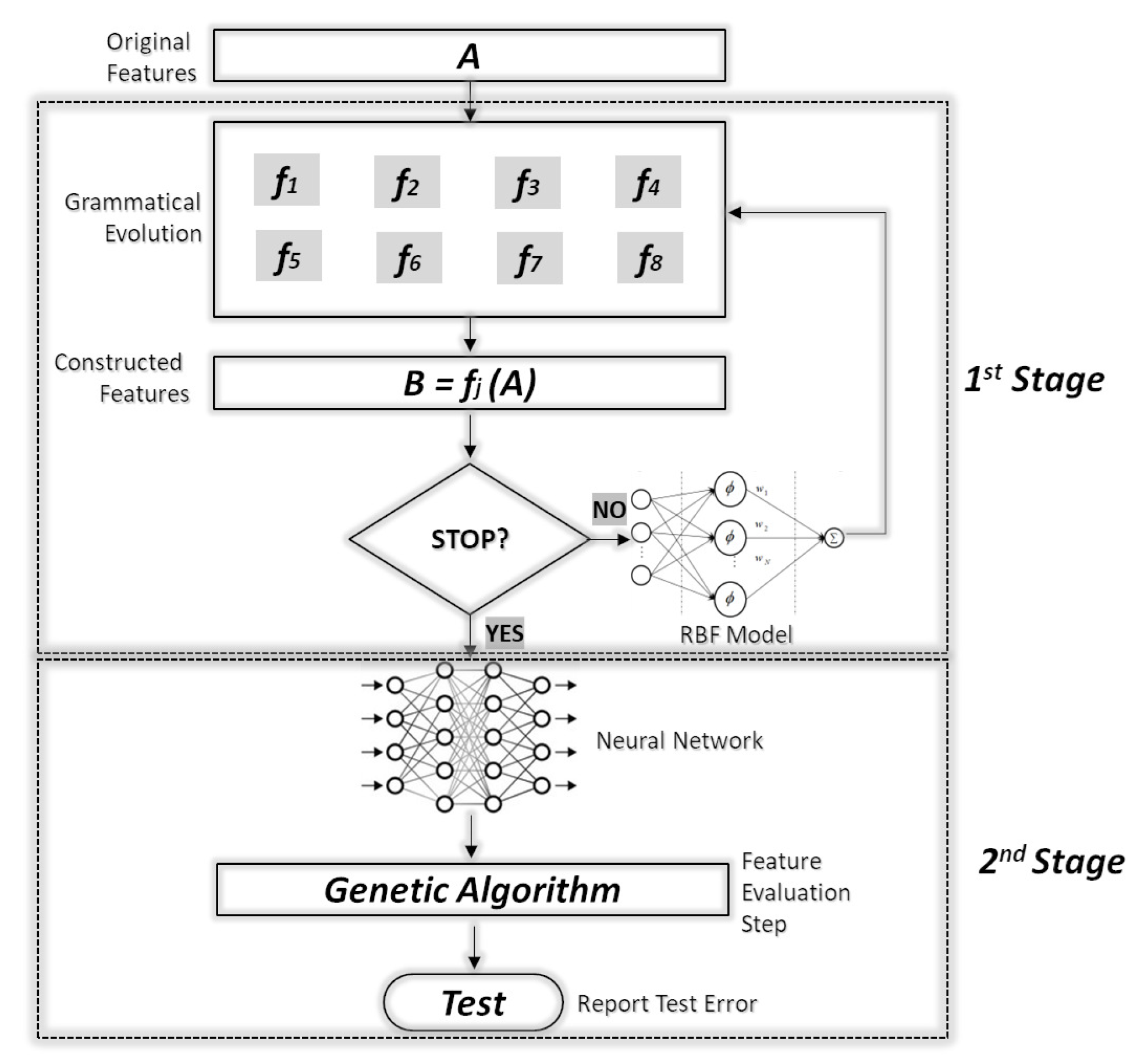 Symmetry 14 02149 g001 Symmetry 14 02149 g001