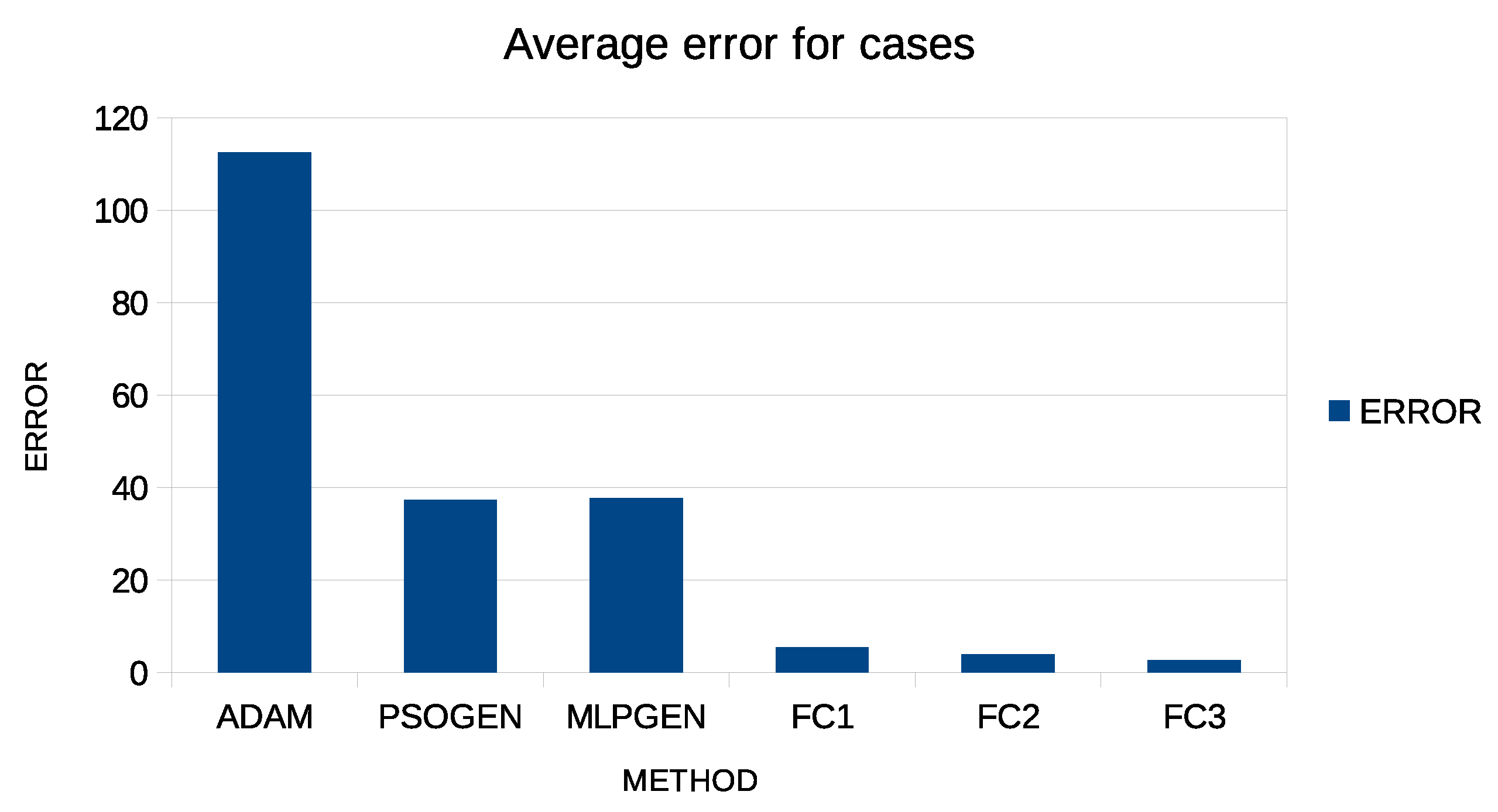 Symmetry 14 02149 g004 Symmetry 14 02149 g004