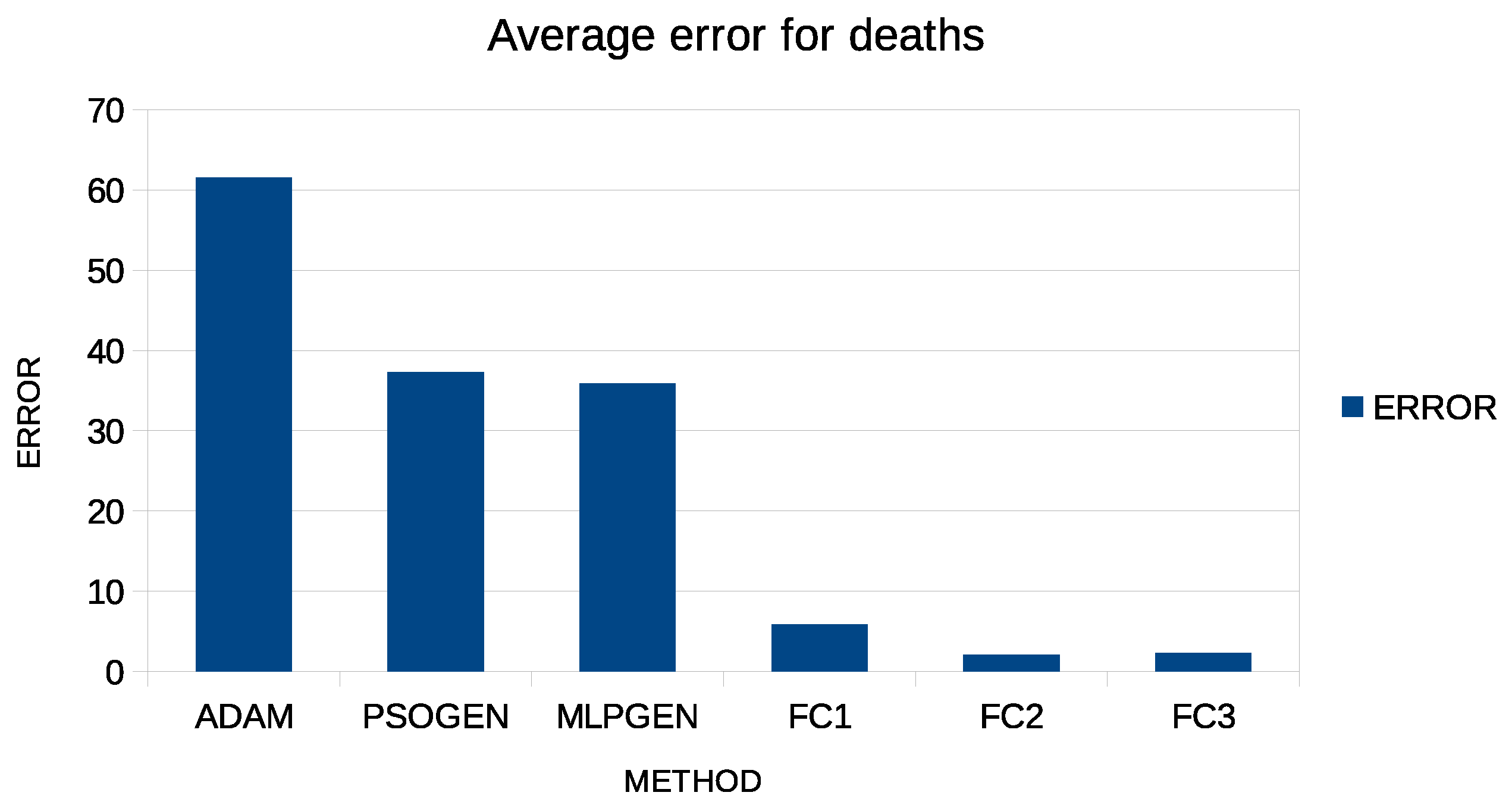 Symmetry 14 02149 g005 Symmetry 14 02149 g005