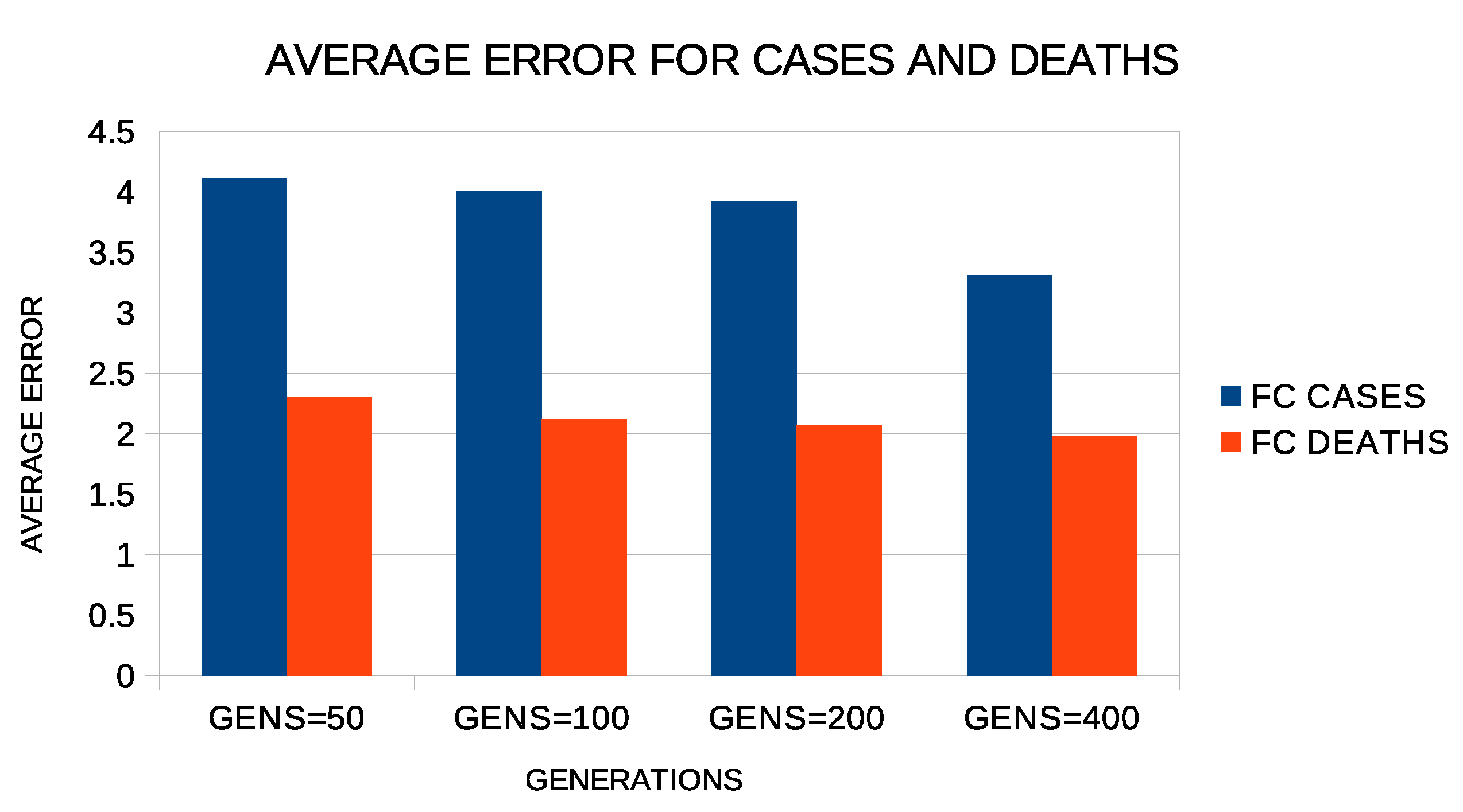 Symmetry 14 02149 g008 Symmetry 14 02149 g008