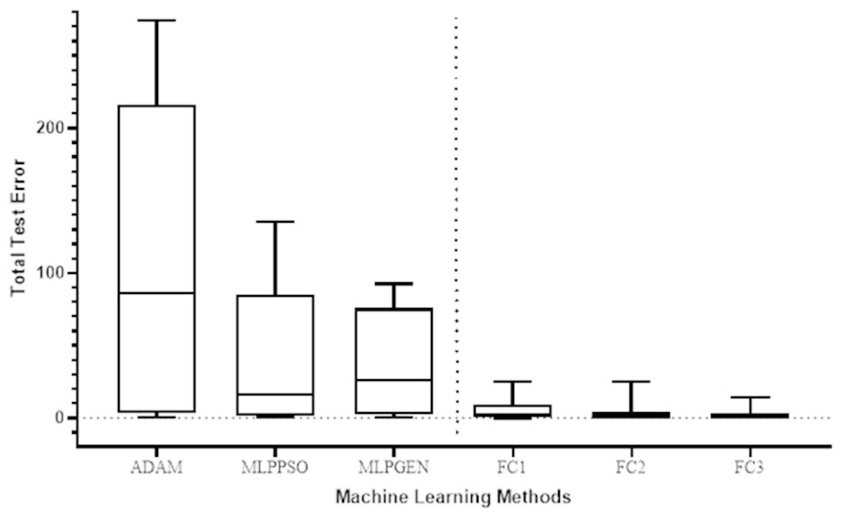 Symmetry 14 02149 g009 Symmetry 14 02149 g009