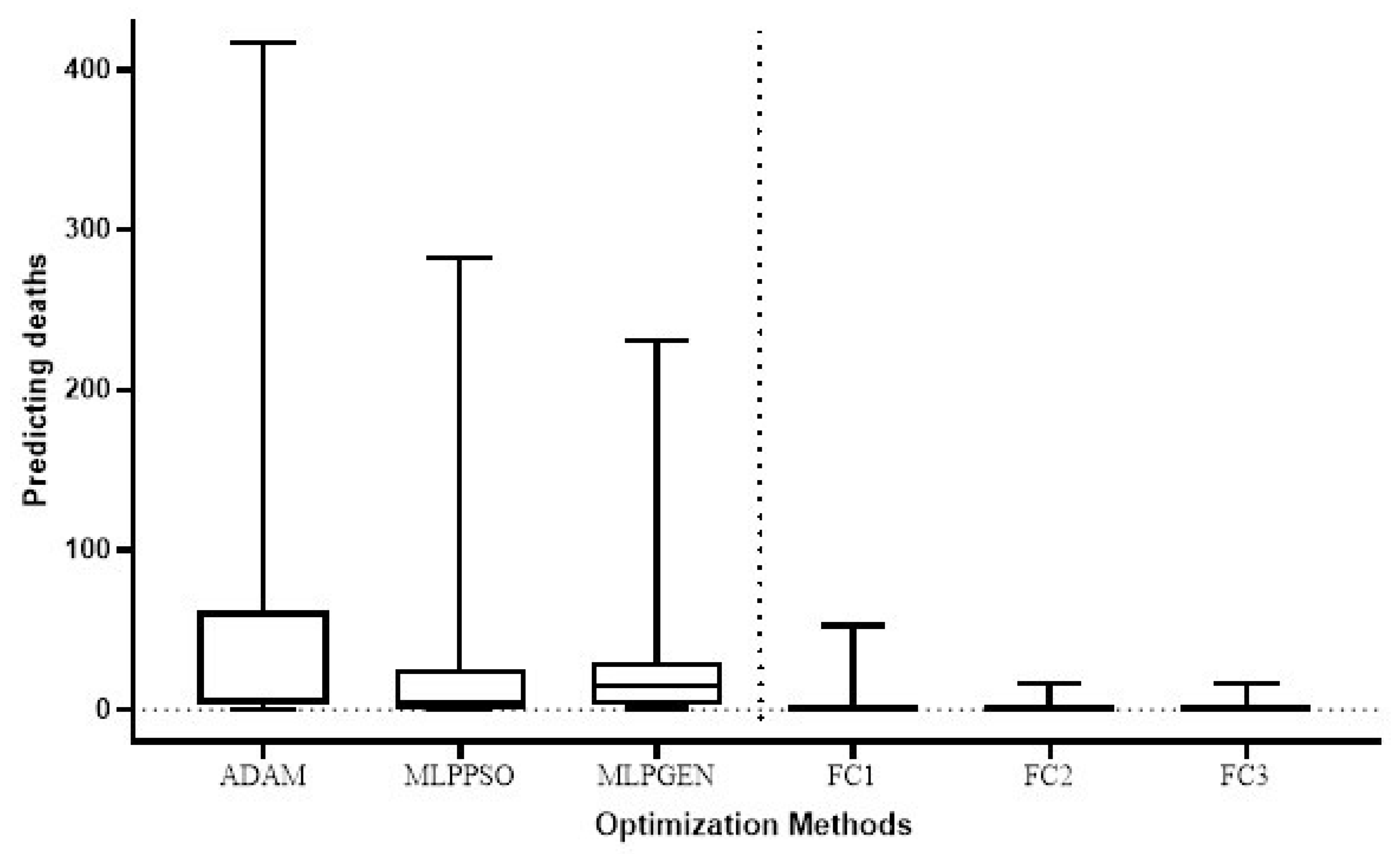 Symmetry 14 02149 g010 Symmetry 14 02149 g010
