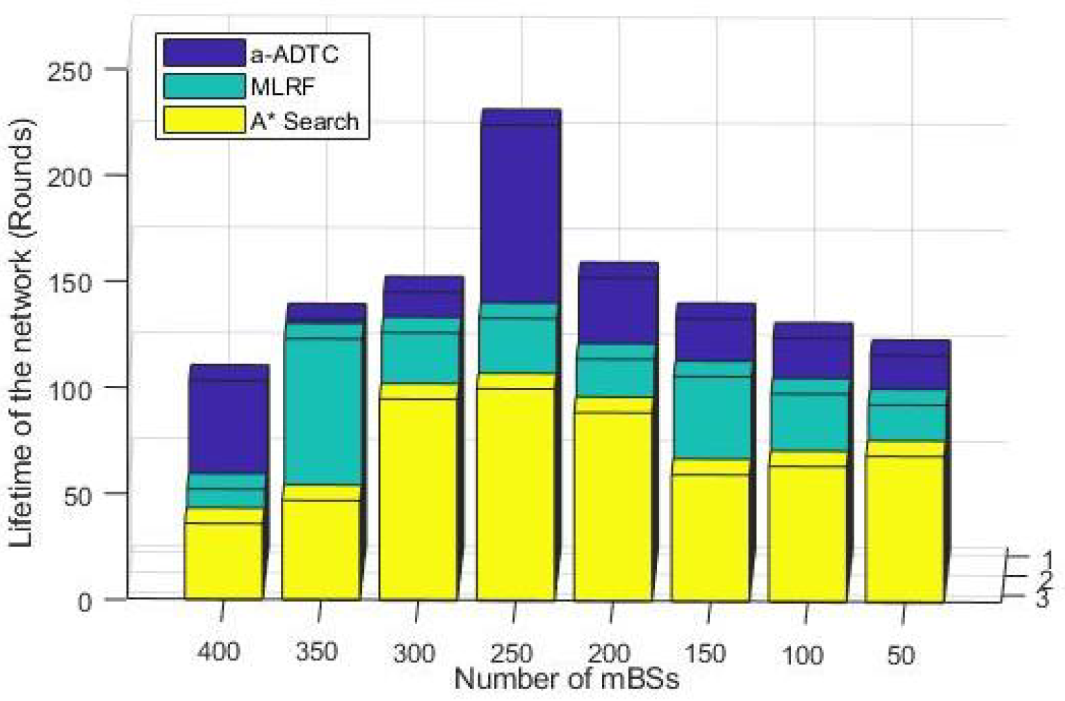 Symmetry 14 02164 g004