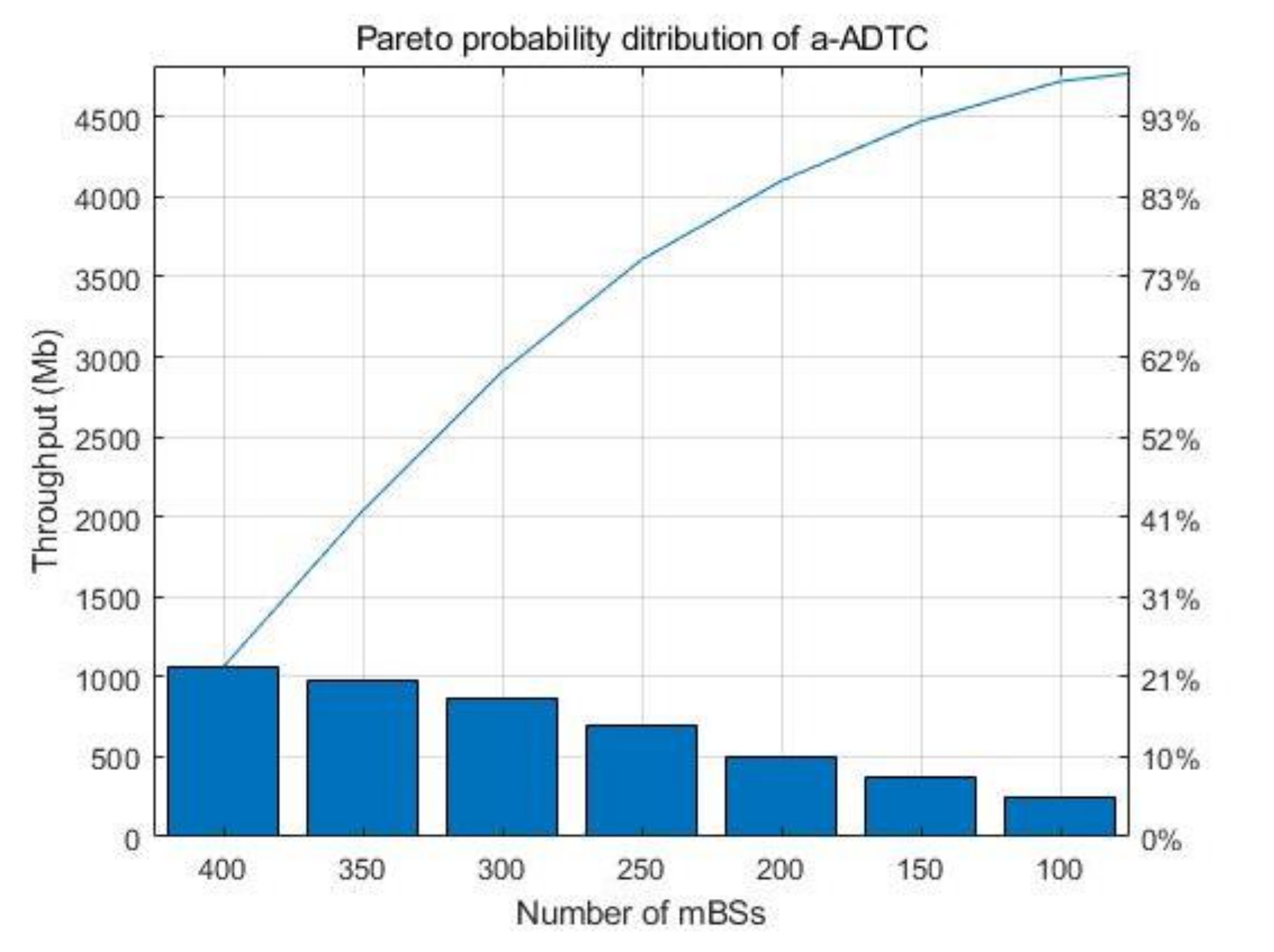 Symmetry 14 02164 g009