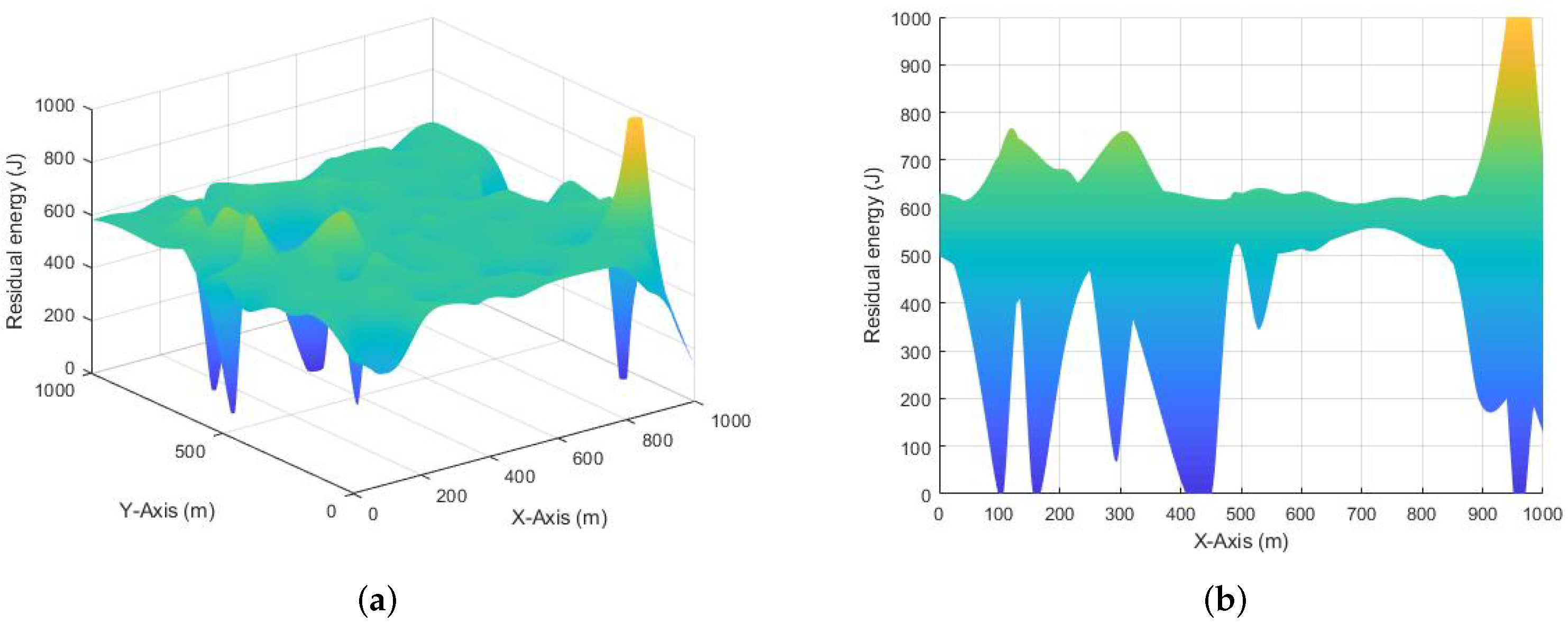Symmetry 14 02164 g010