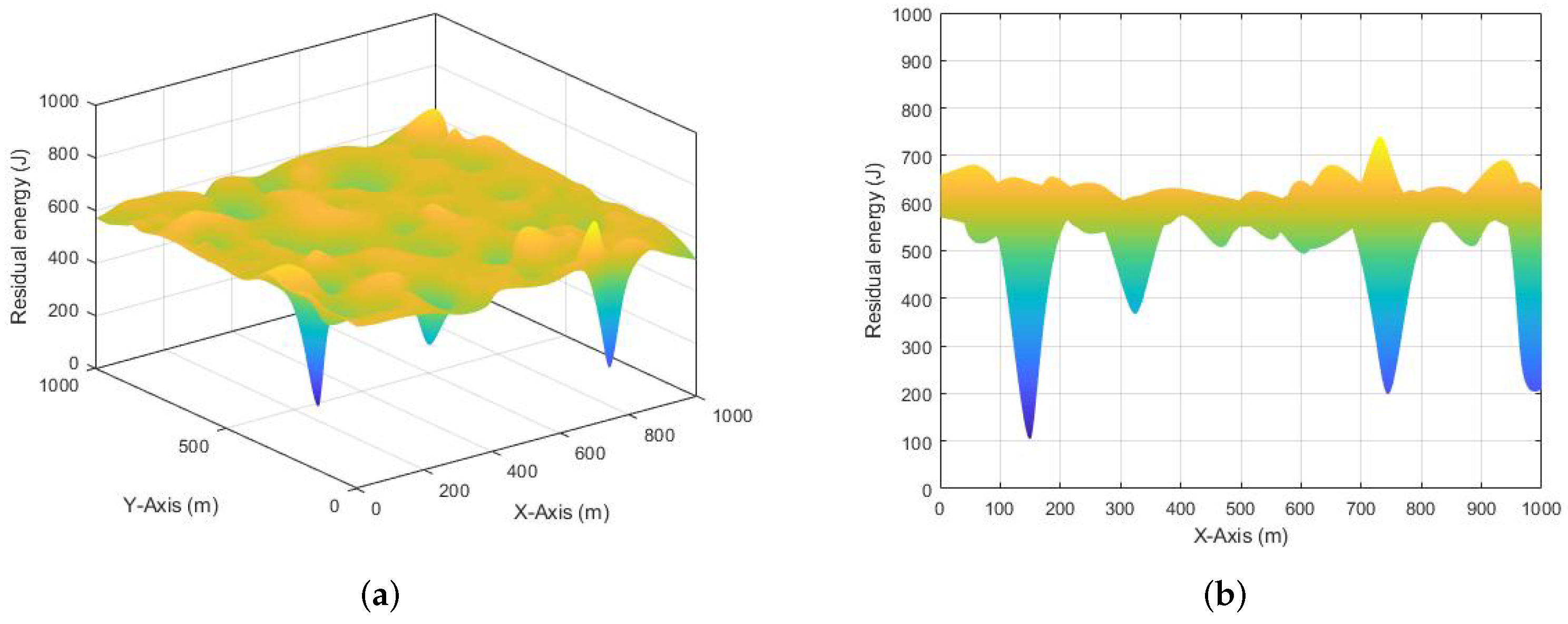 Symmetry 14 02164 g011