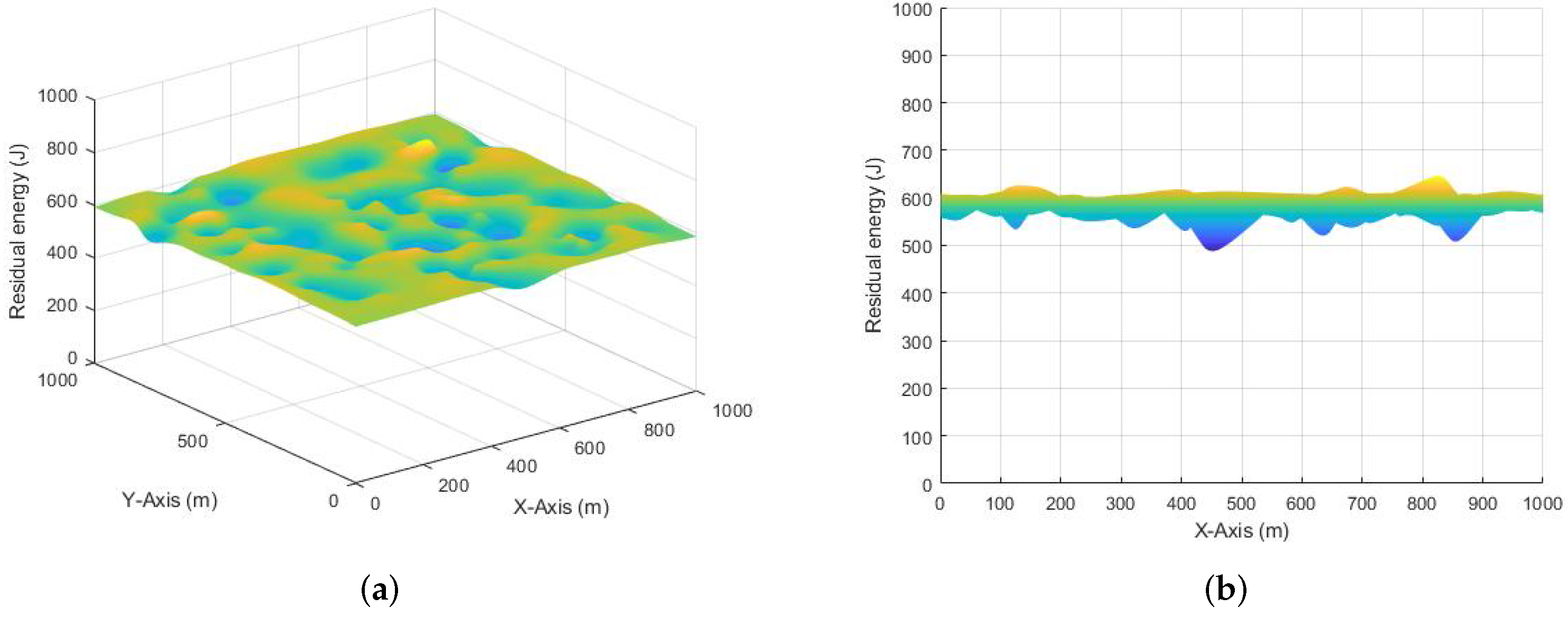Symmetry 14 02164 g012