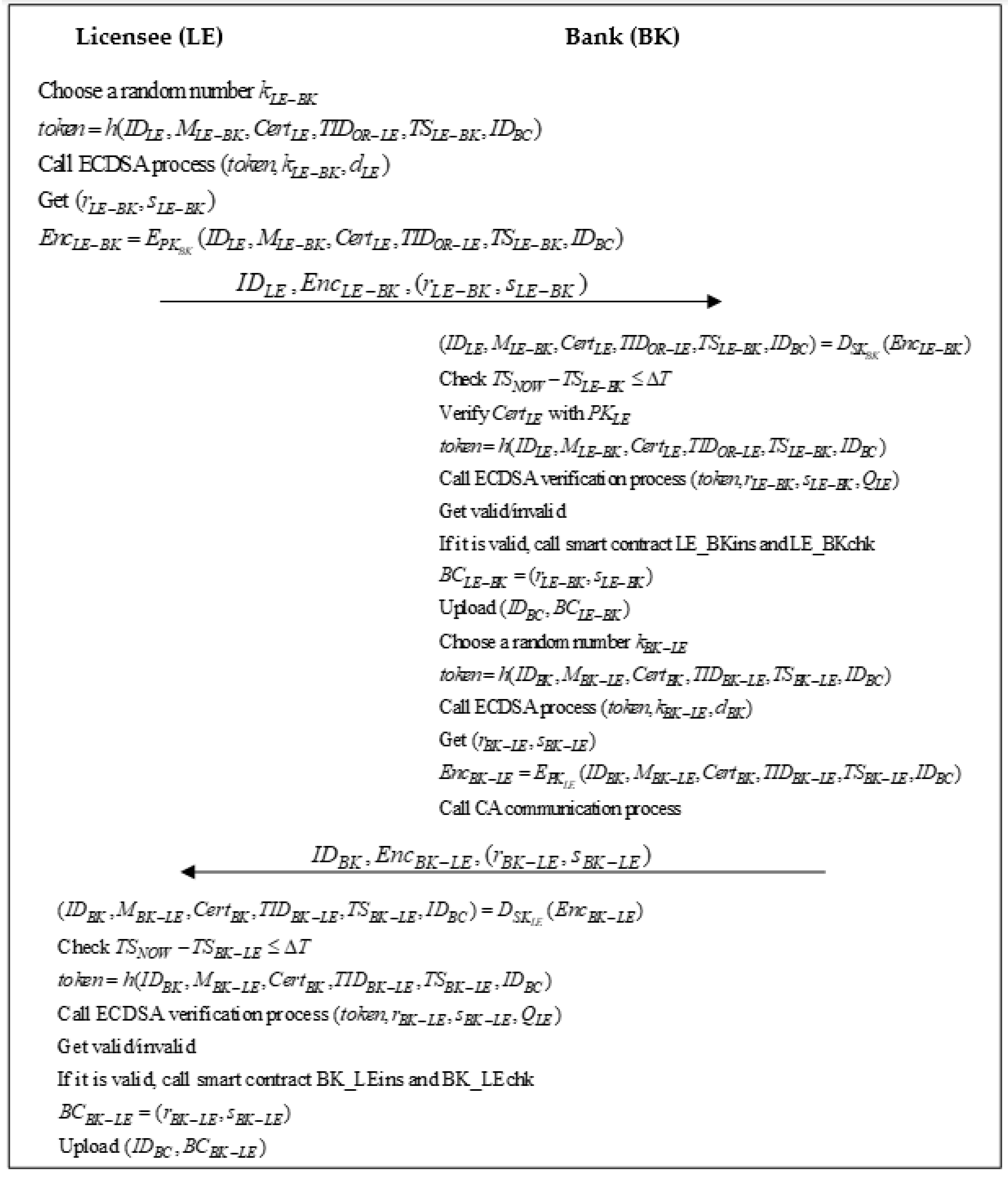Symmetry 14 02167 g007