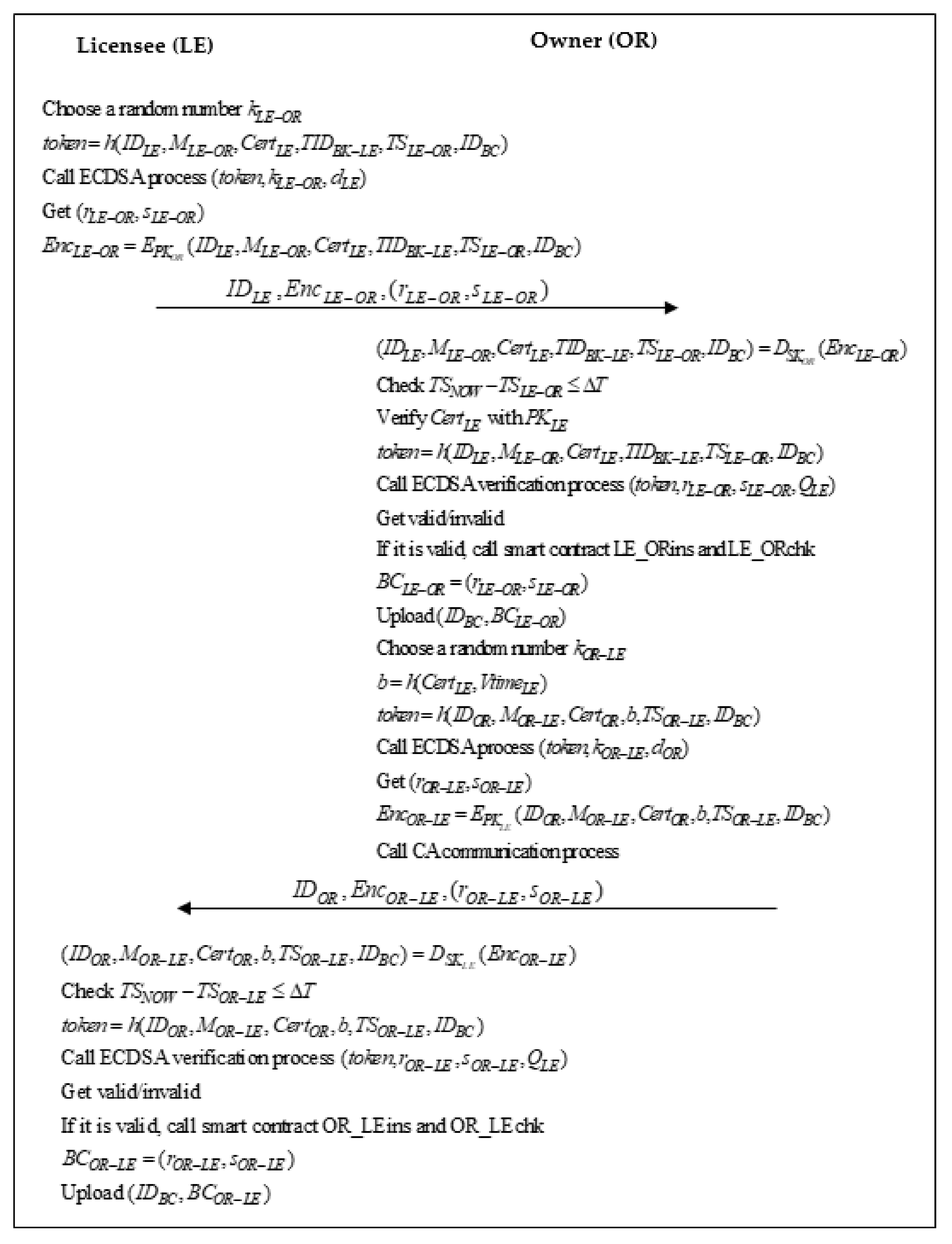 Symmetry 14 02167 g008
