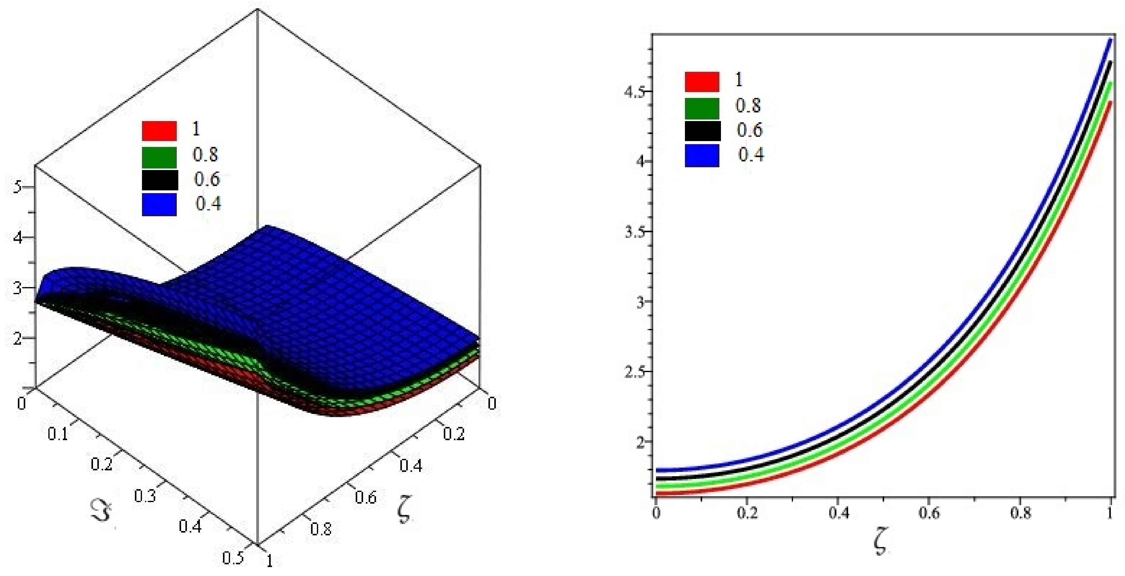 Symmetry 14 02168 g004