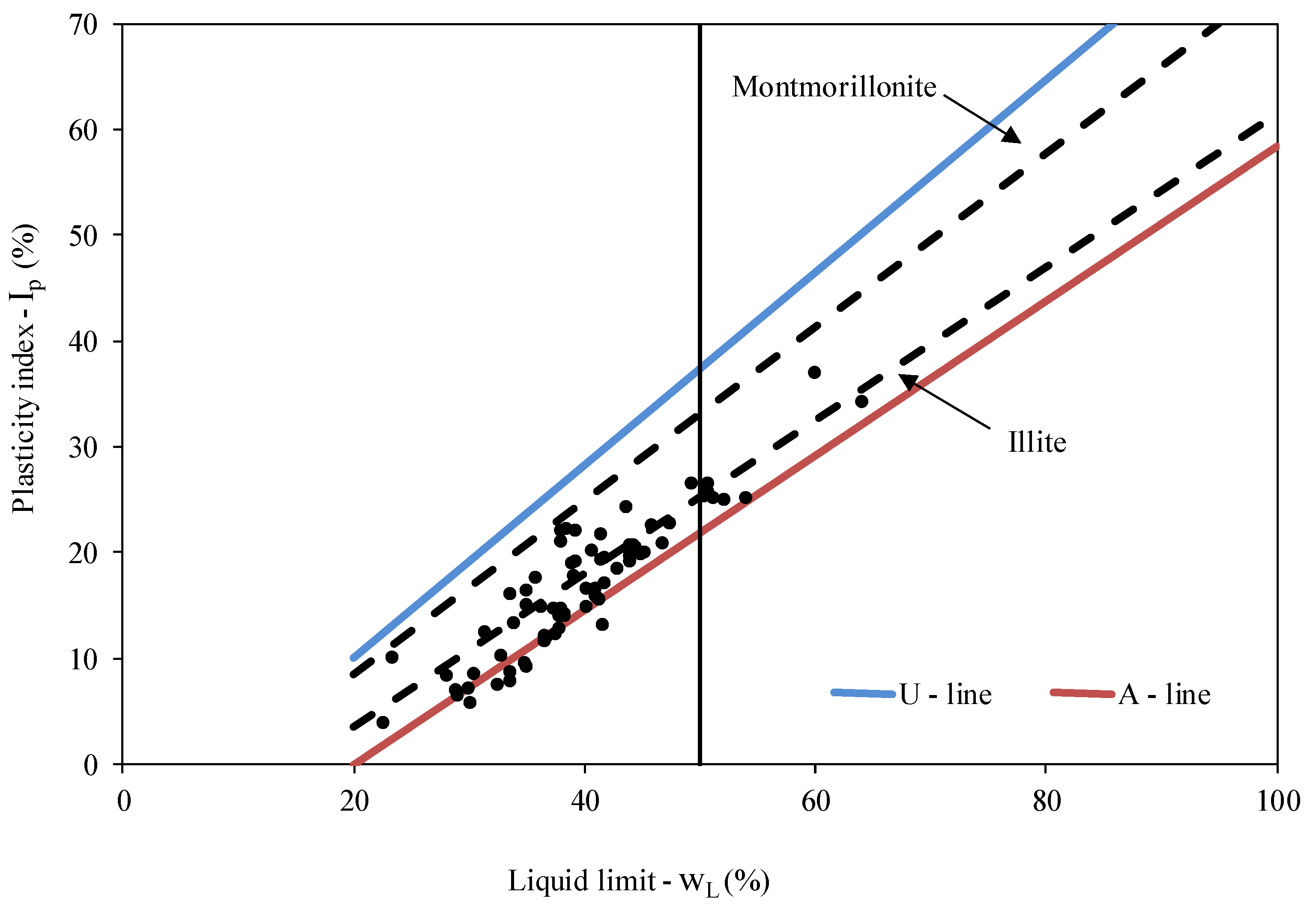 Symmetry 14 02170 g005