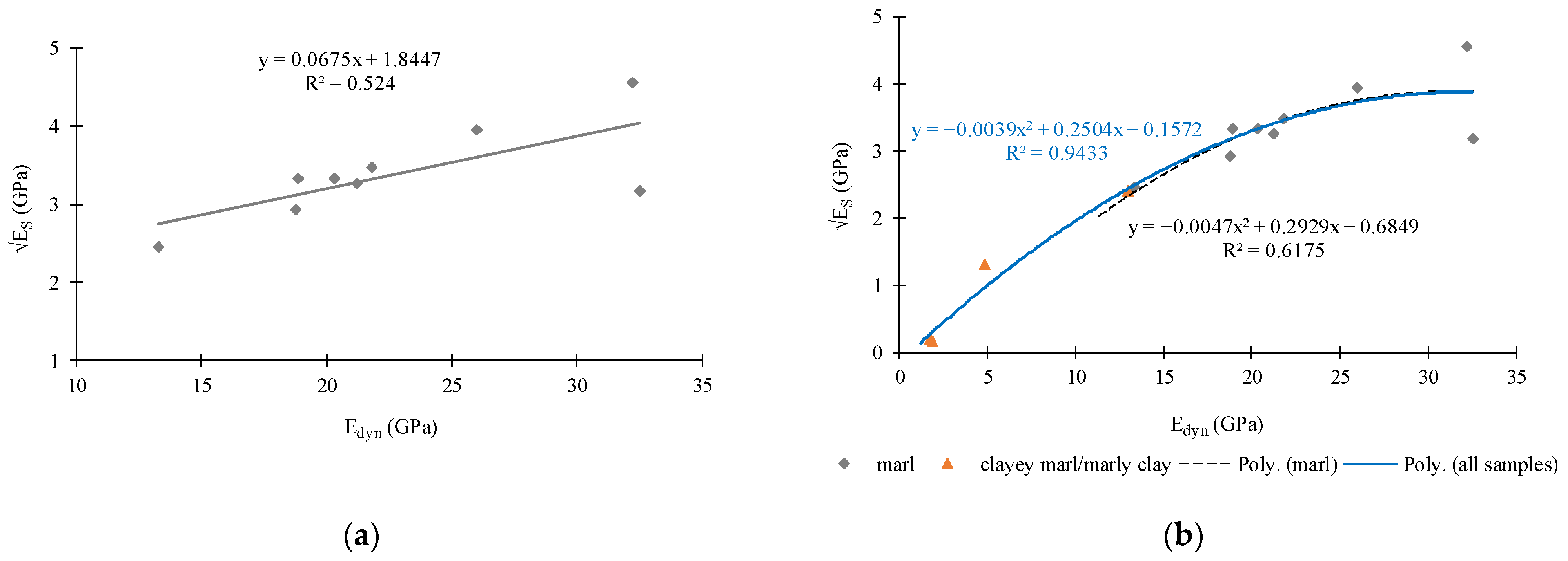Symmetry 14 02170 g013