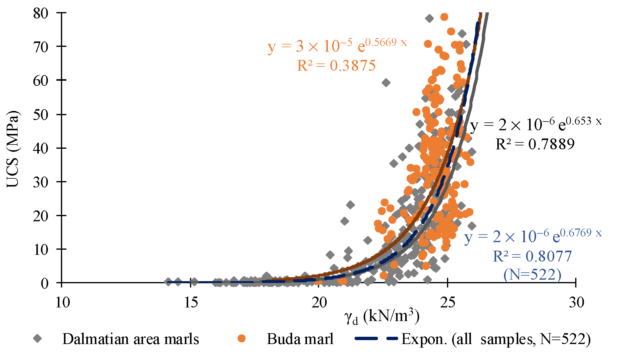 Symmetry 14 02170 g015