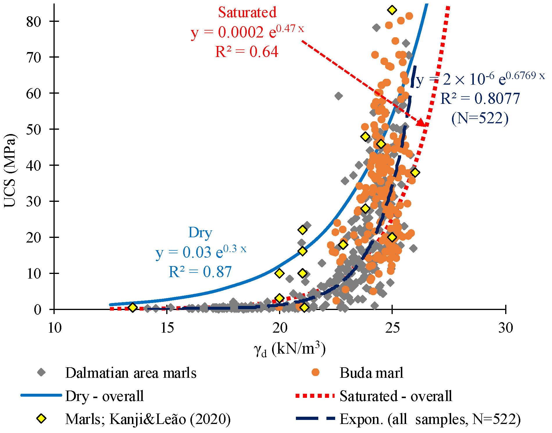 Symmetry 14 02170 g016