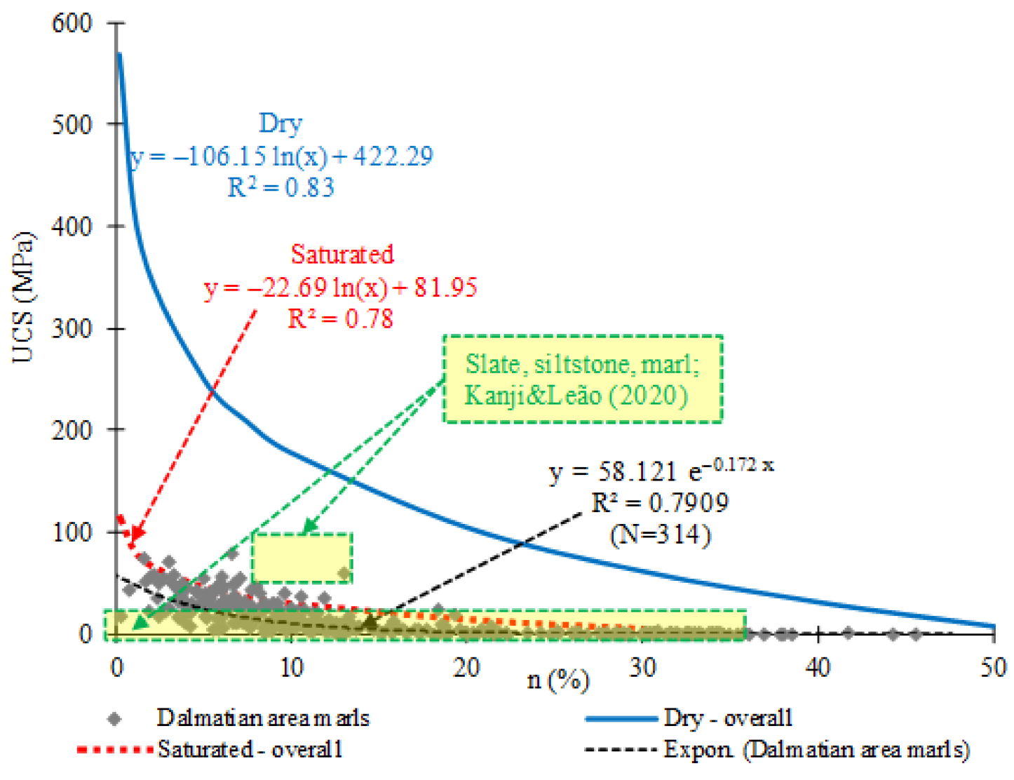 Symmetry 14 02170 g017