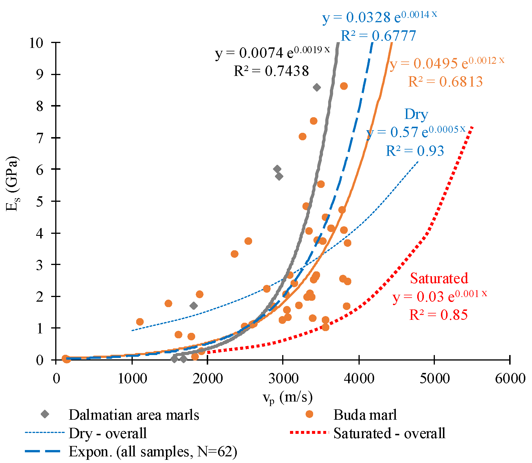 Symmetry 14 02170 g018