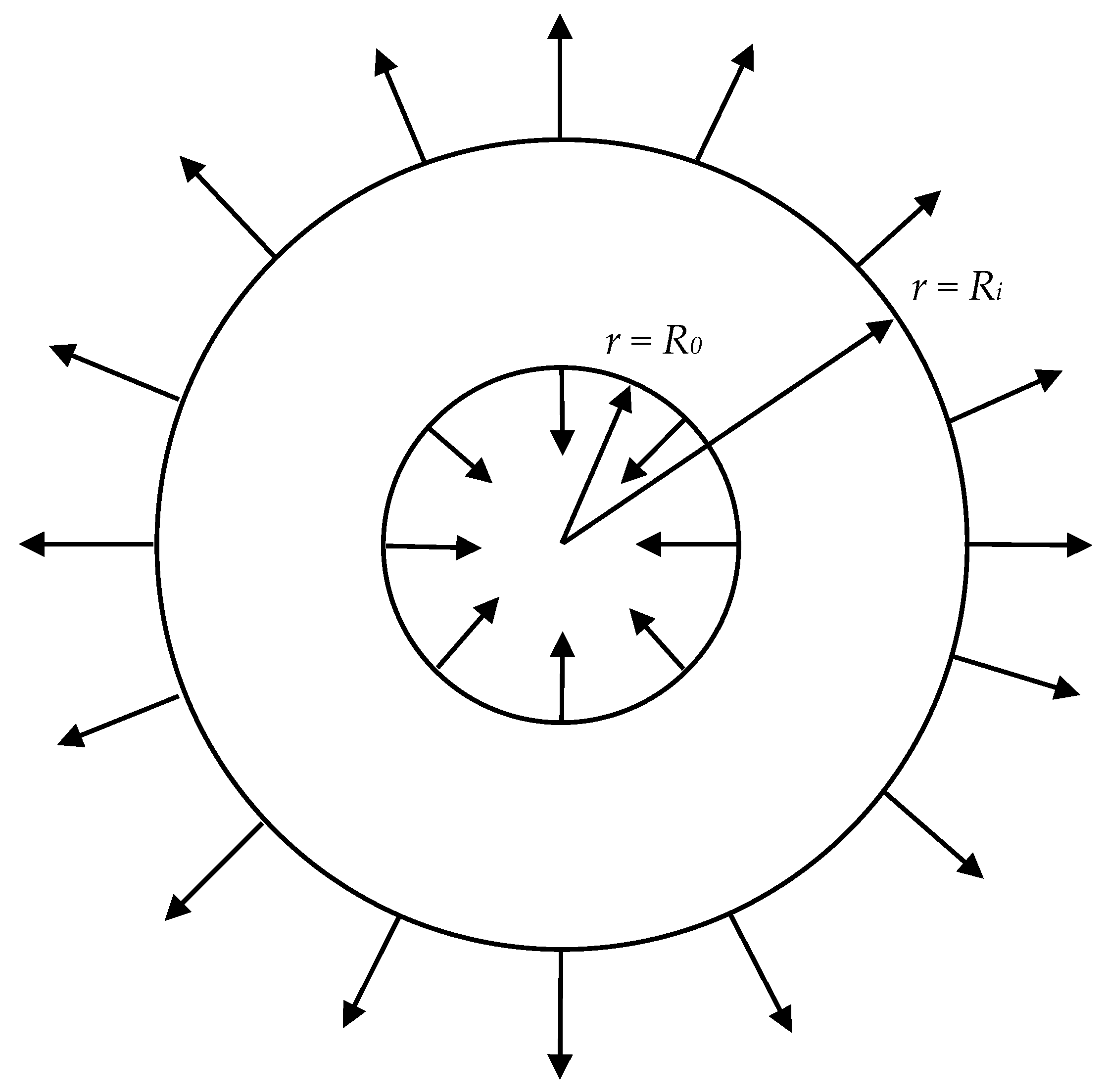 Symmetry 14 02172 g001
