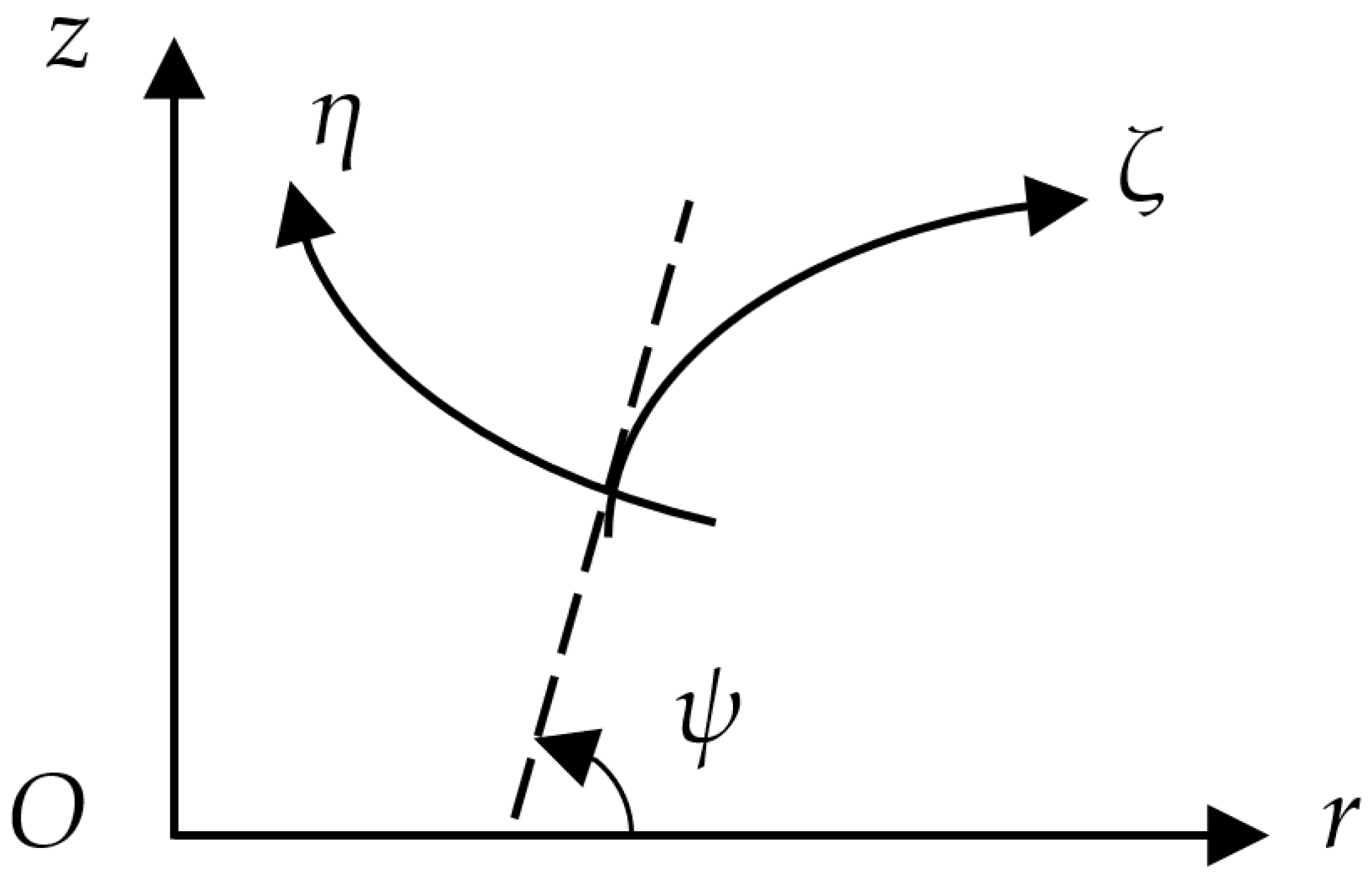 Symmetry 14 02172 g004