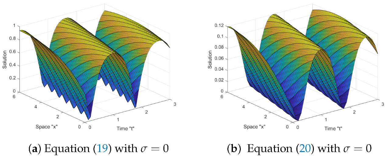 Symmetry 14 02176 g001 Symmetry 14 02176 g001