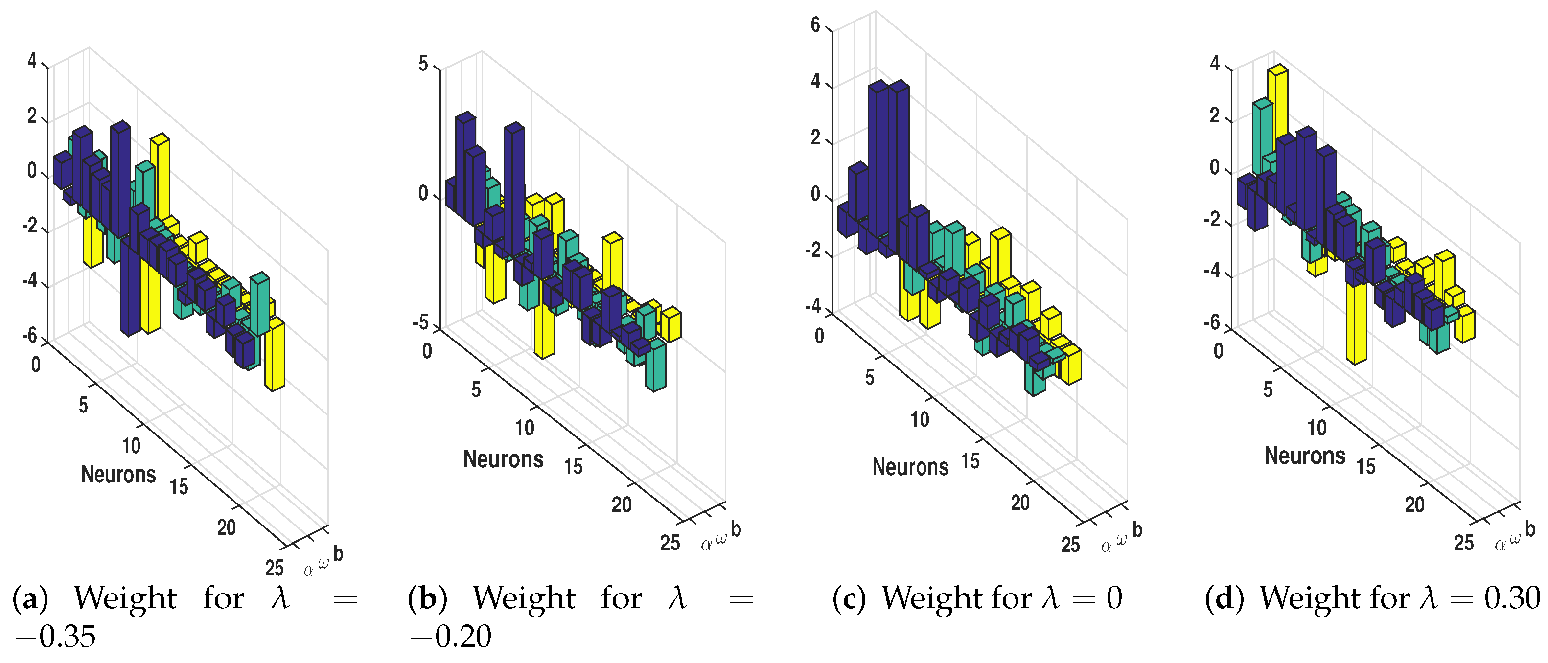 Symmetry 14 02180 g004