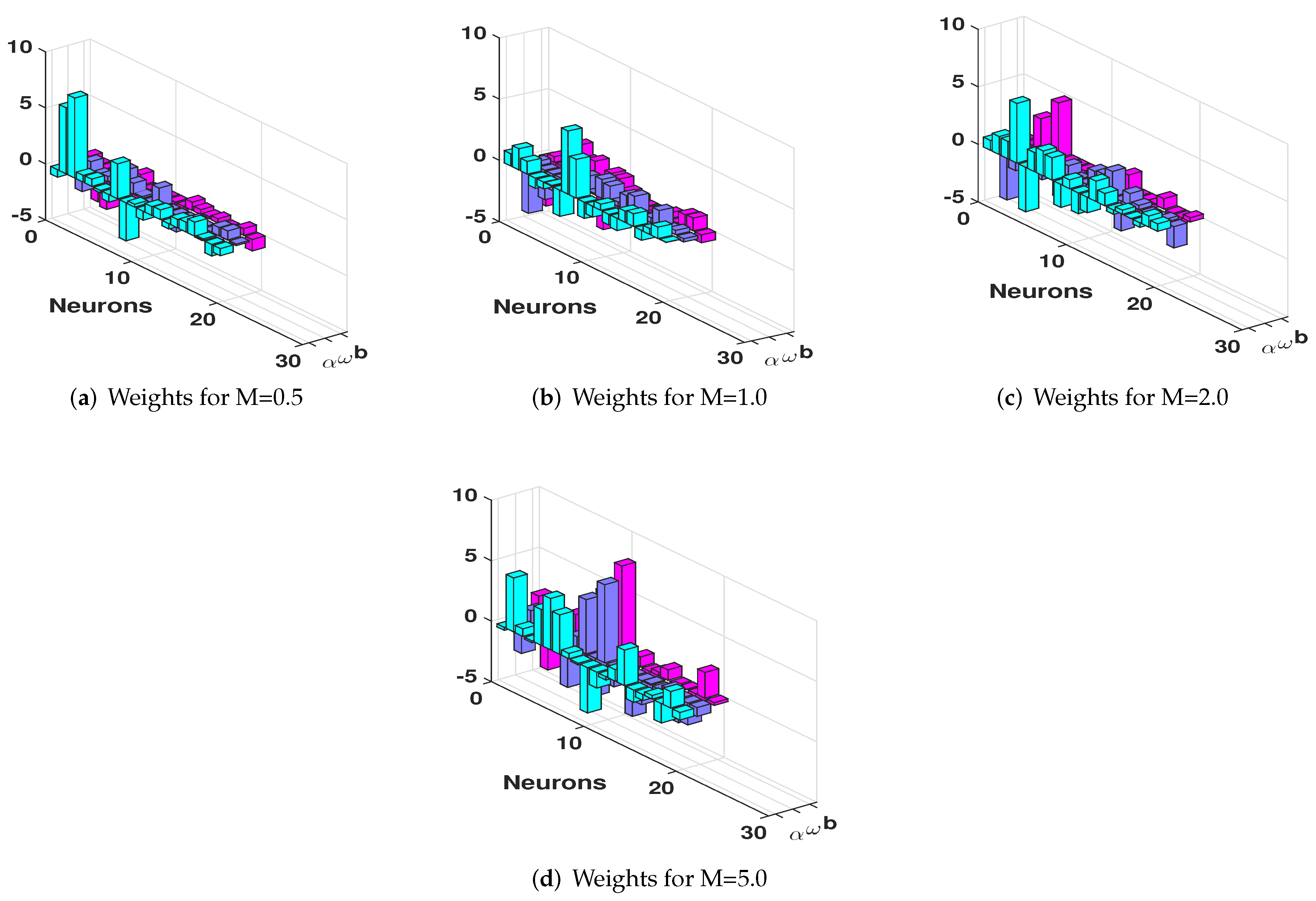 Symmetry 14 02180 g006