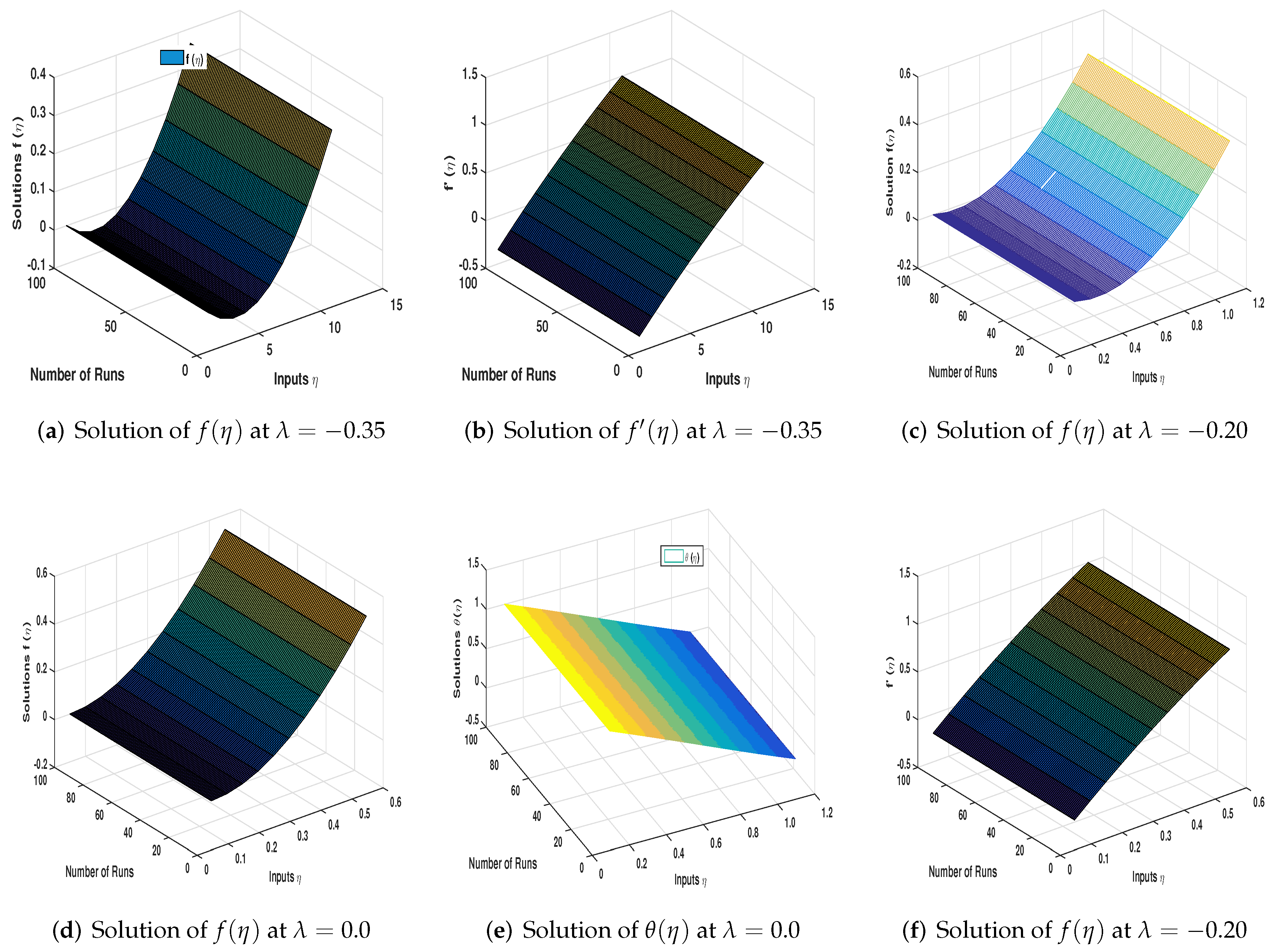 Symmetry 14 02180 g008