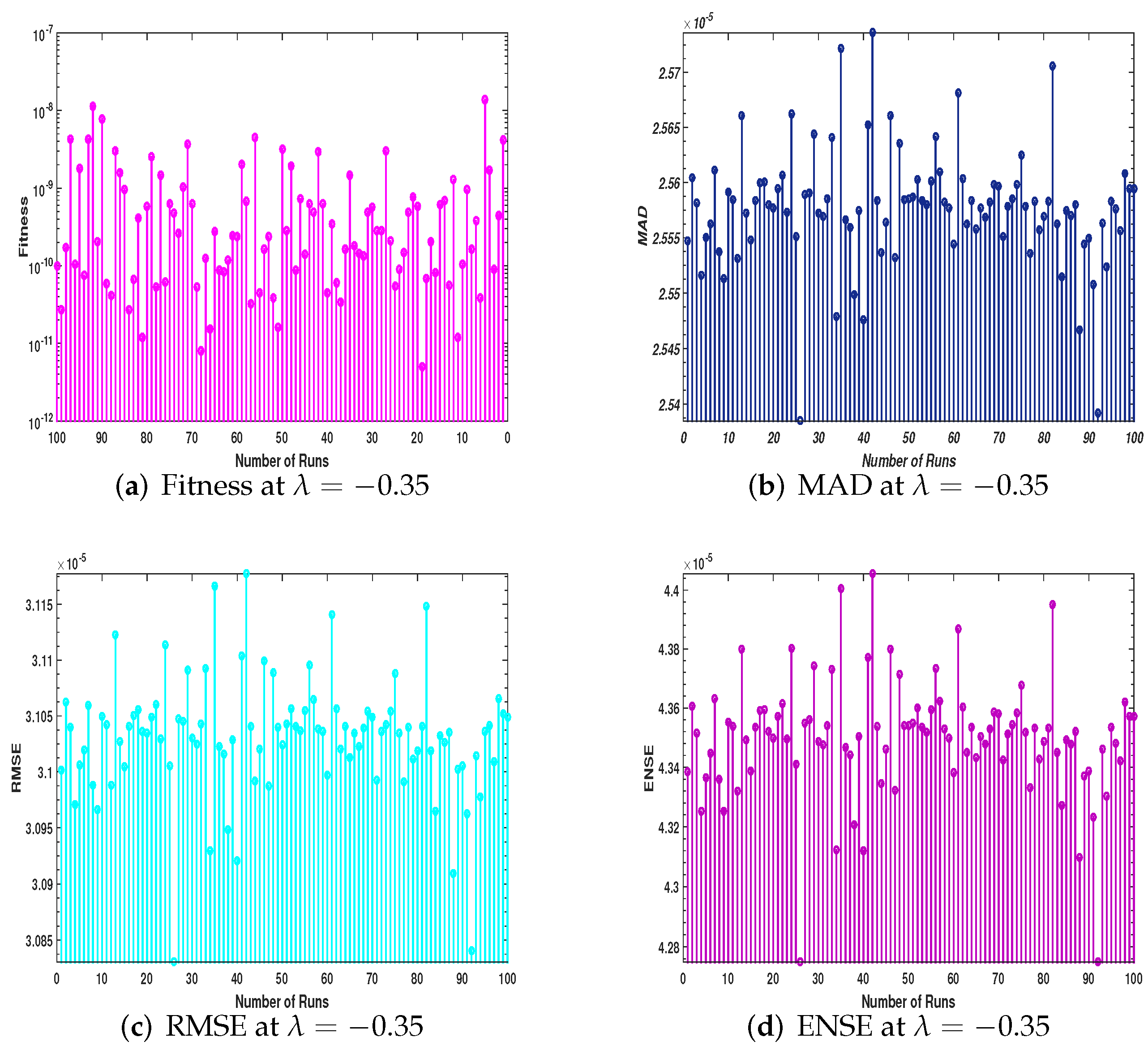 Symmetry 14 02180 g009