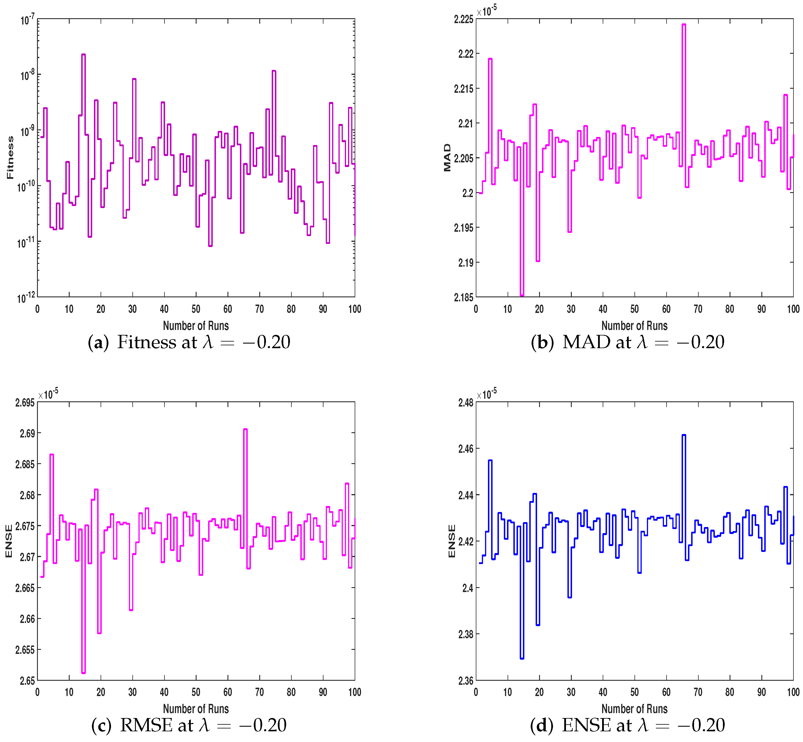Symmetry 14 02180 g010