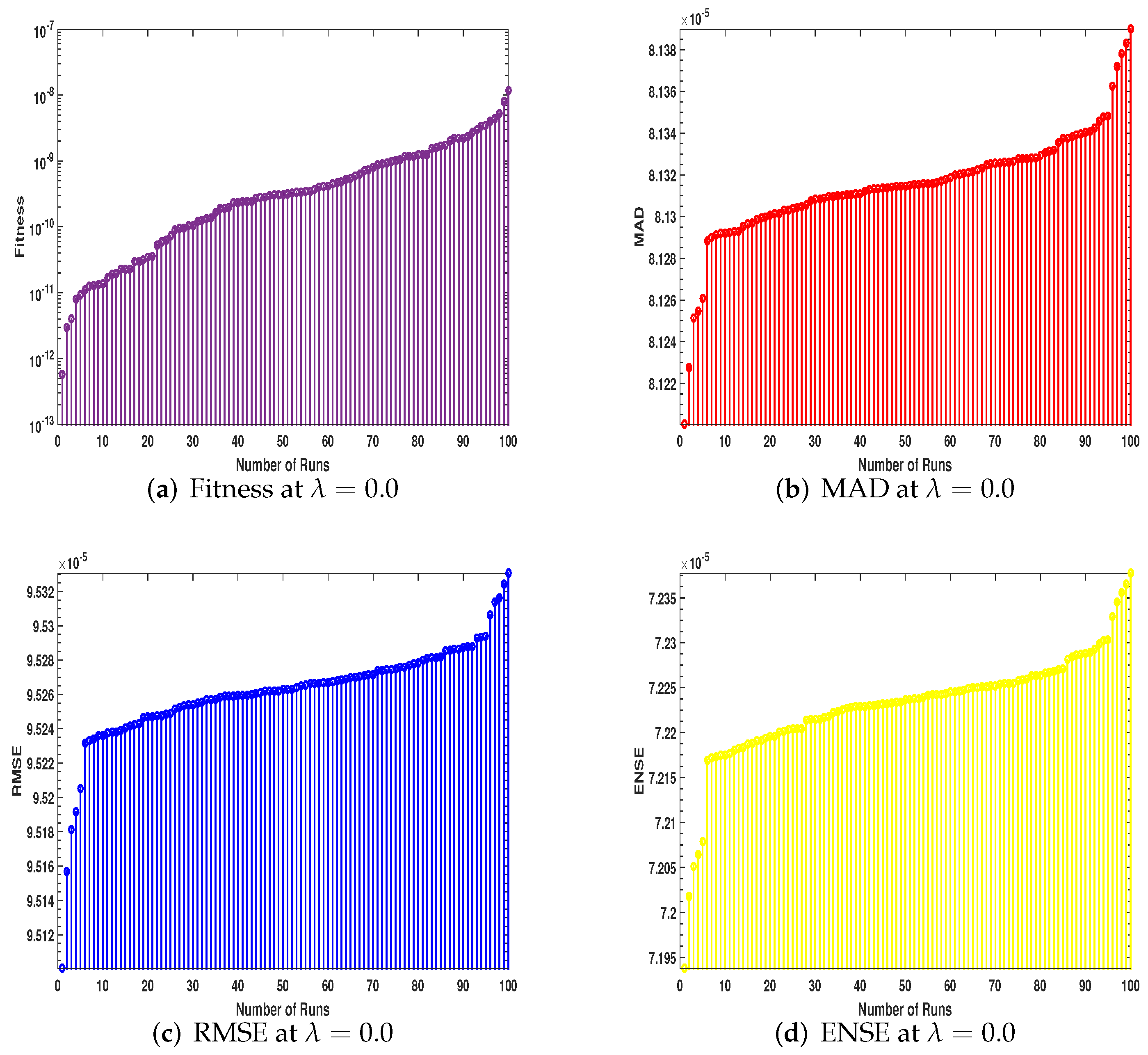 Symmetry 14 02180 g011